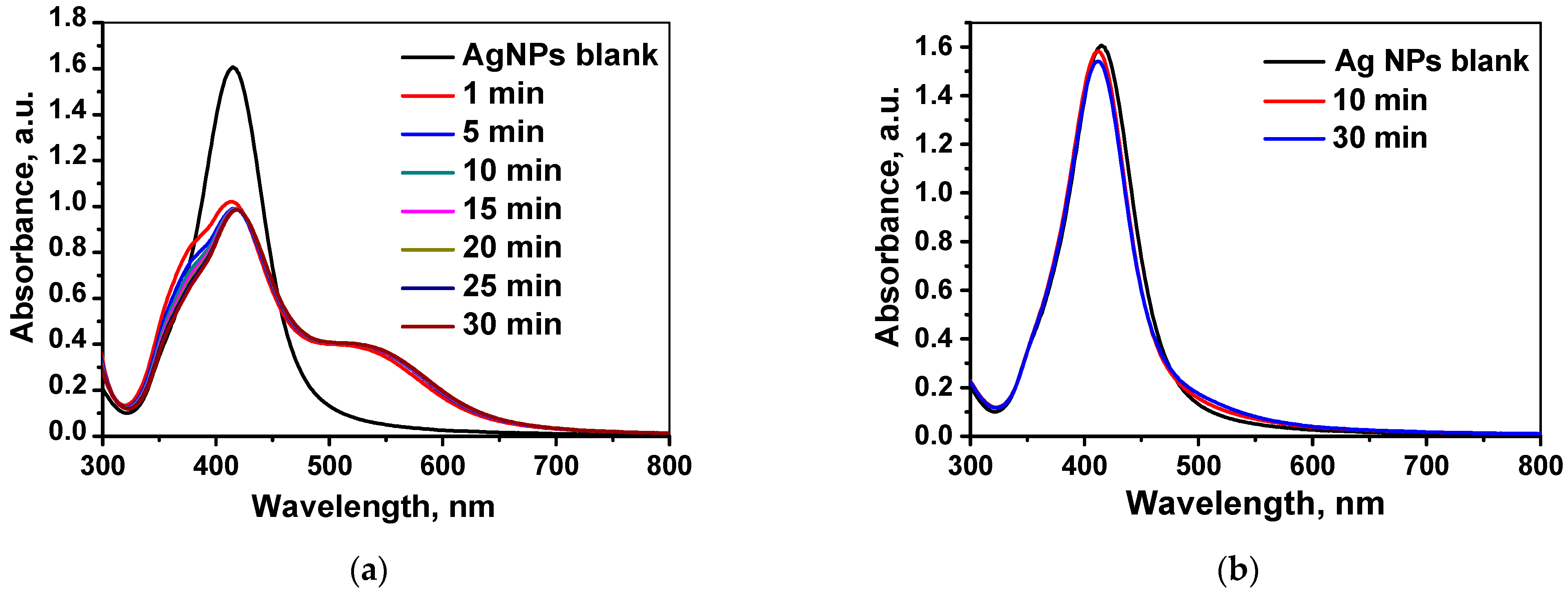 Molecules 26 05418 g003