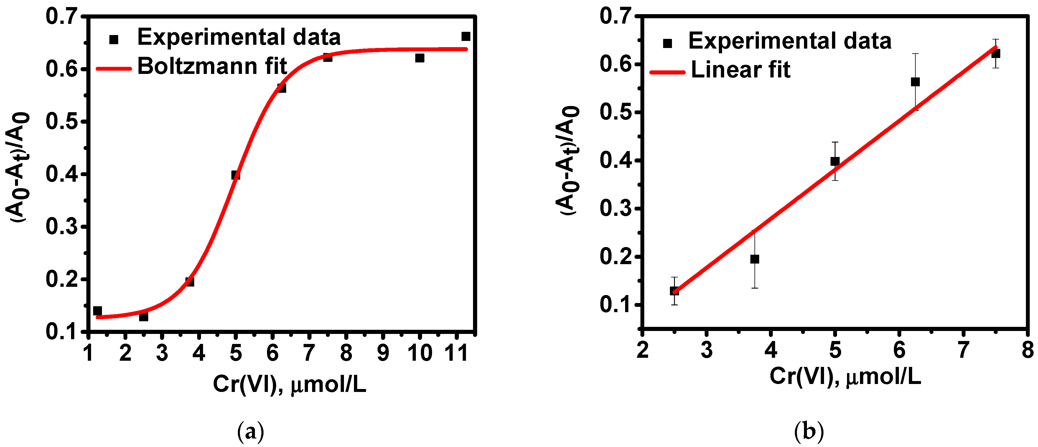 Molecules 26 05418 g005