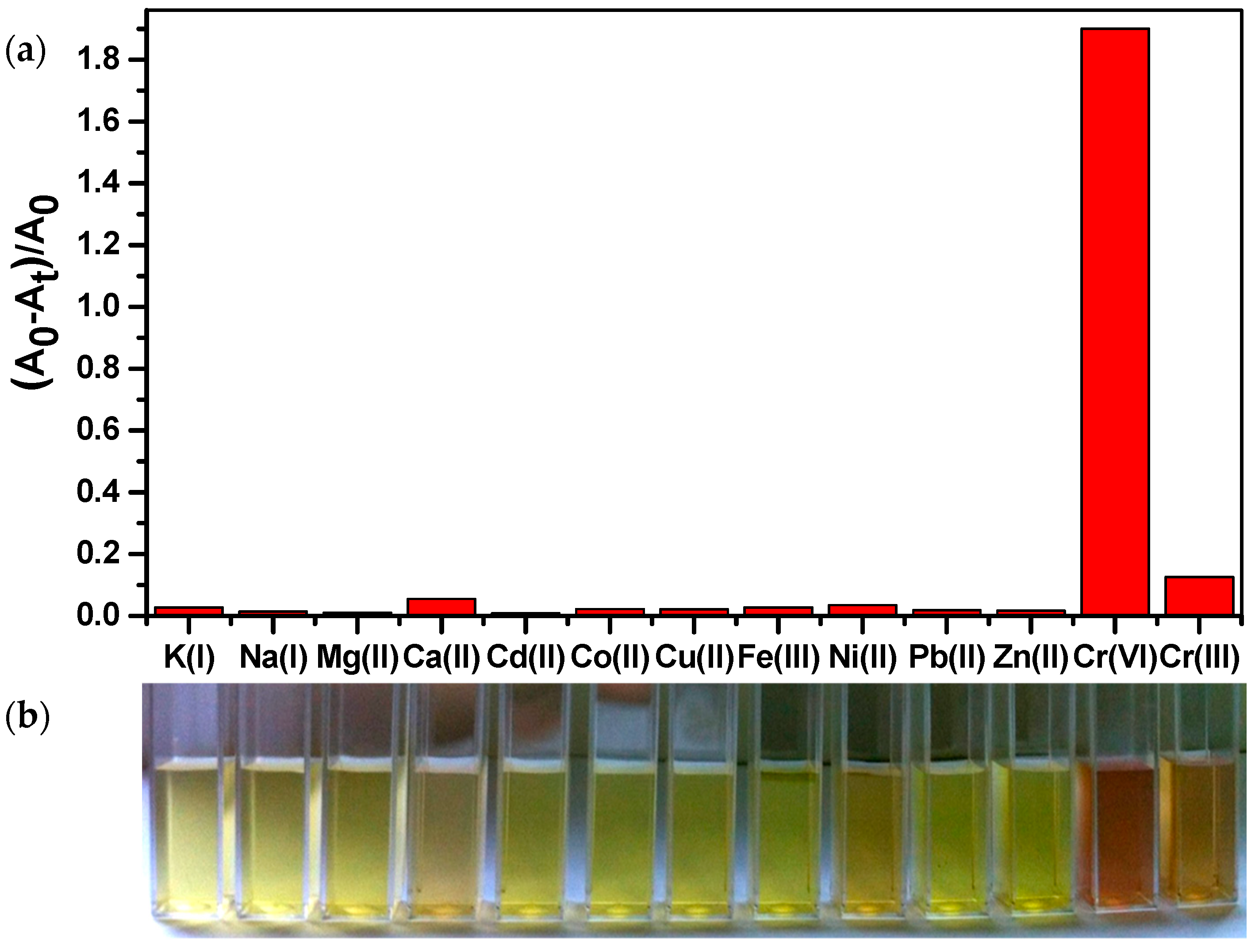 Molecules 26 05418 g006