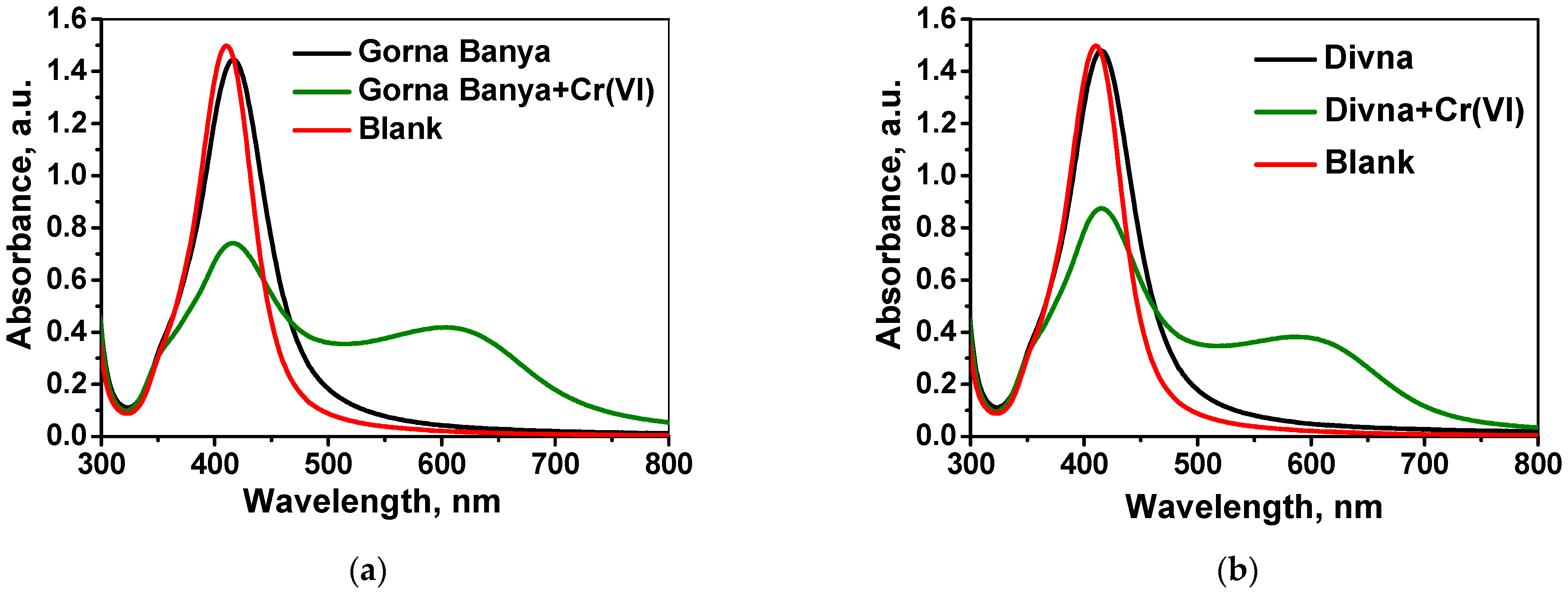 Molecules 26 05418 g008