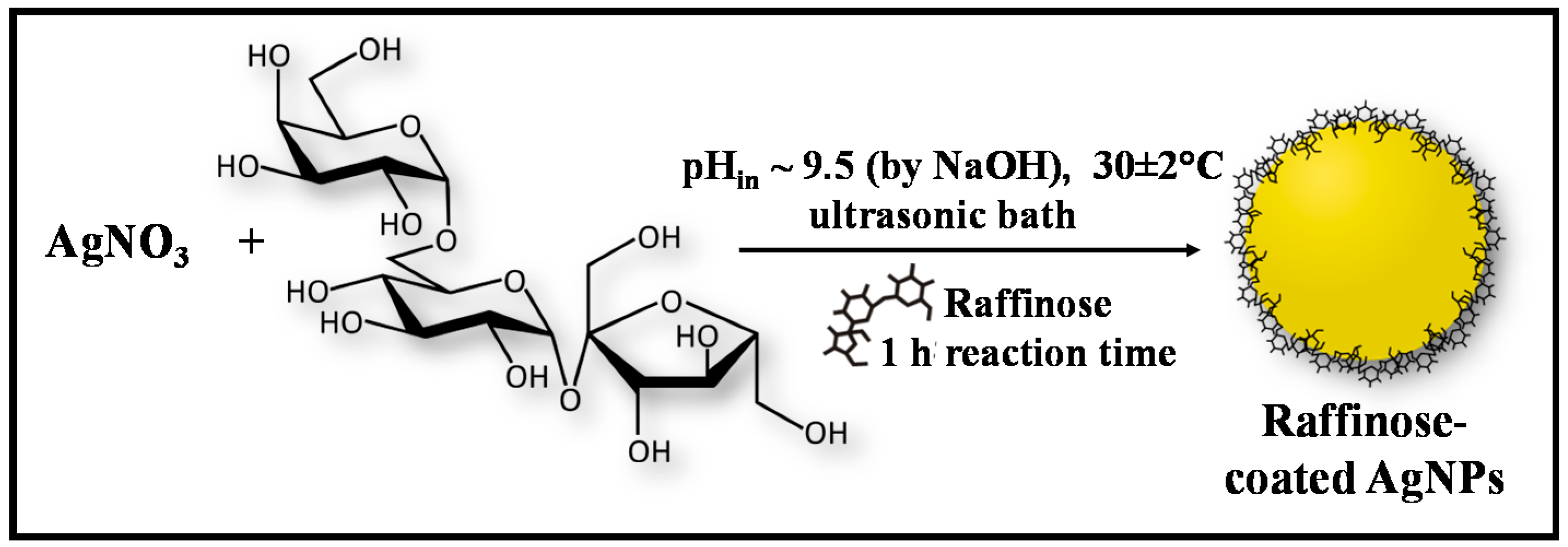 Molecules 26 05418 g009