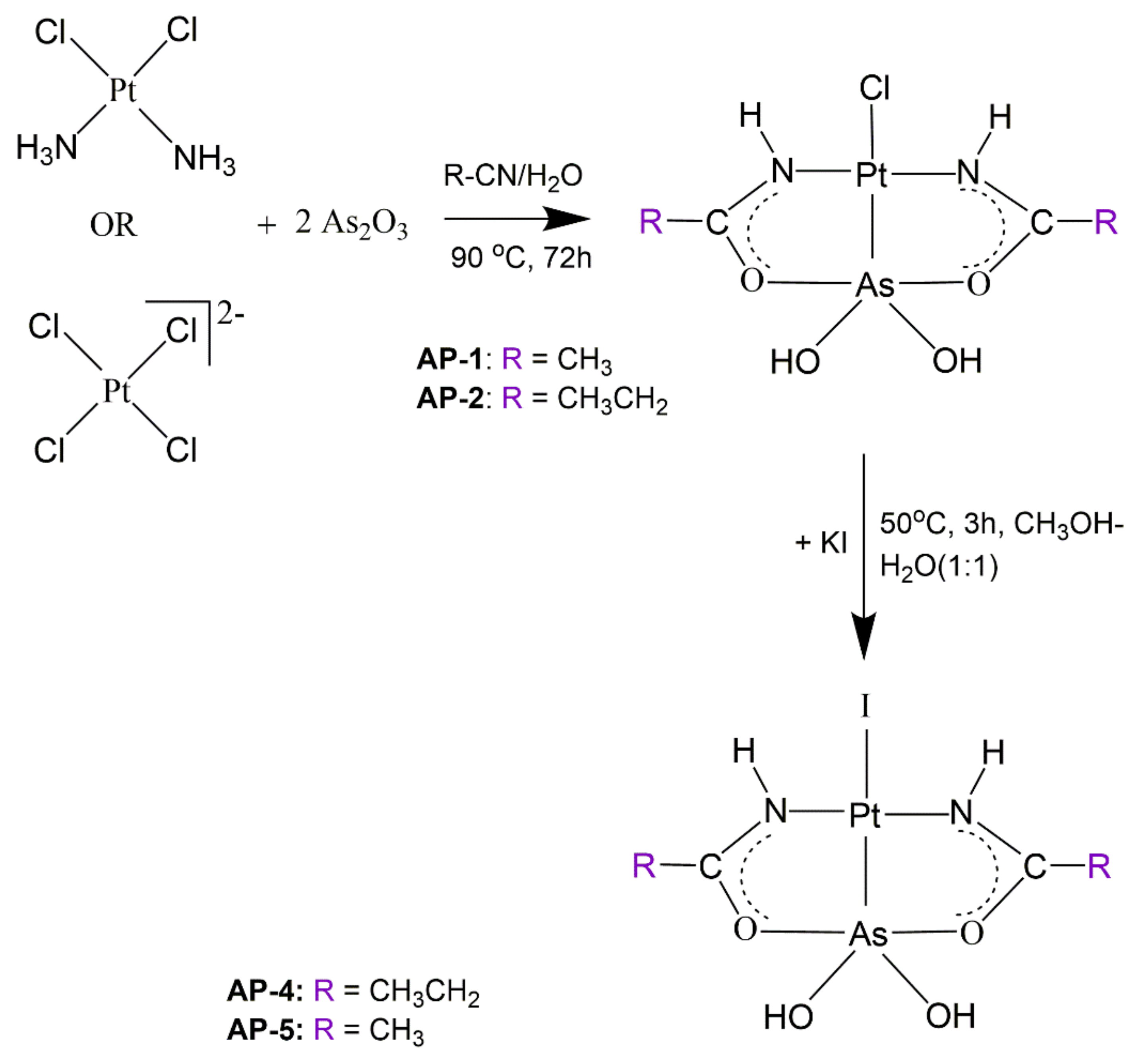 Molecules 26 05421 sch001 550