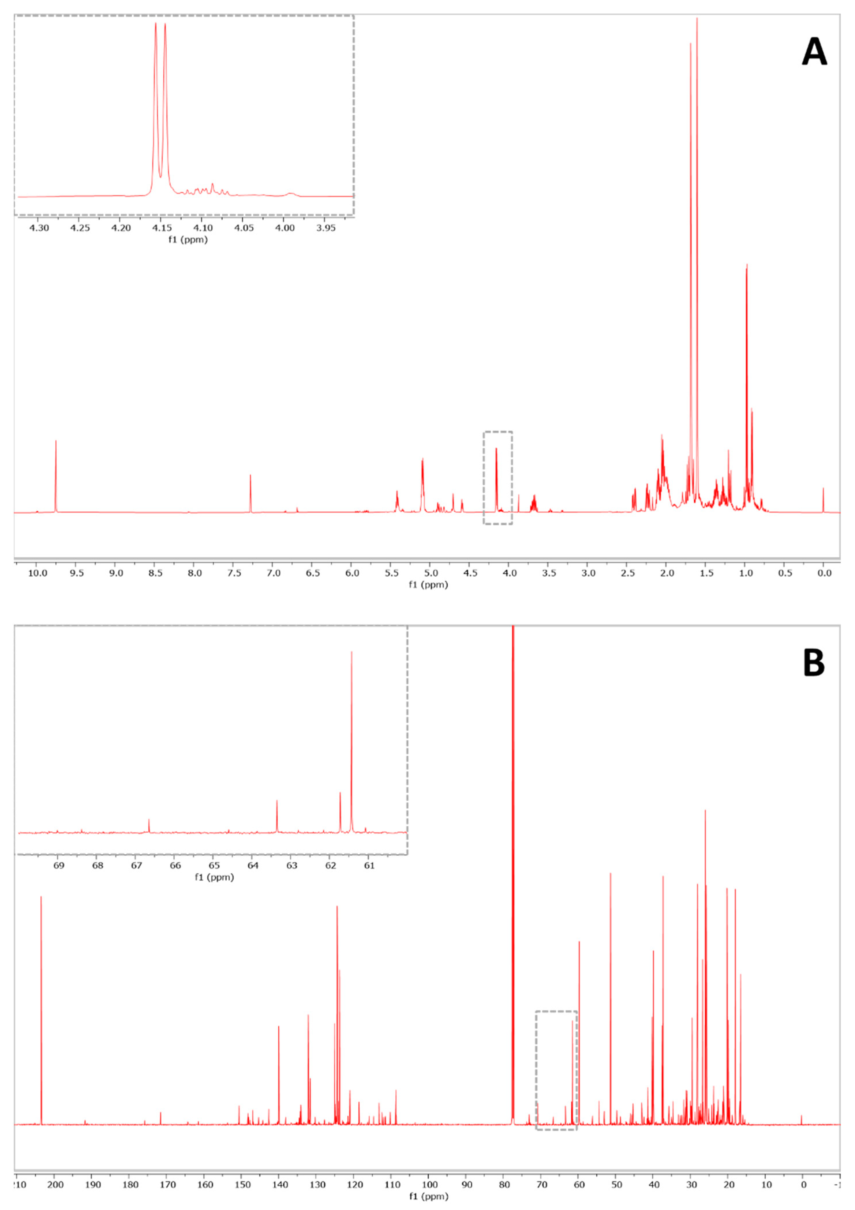 Molecules 26 05439 g002