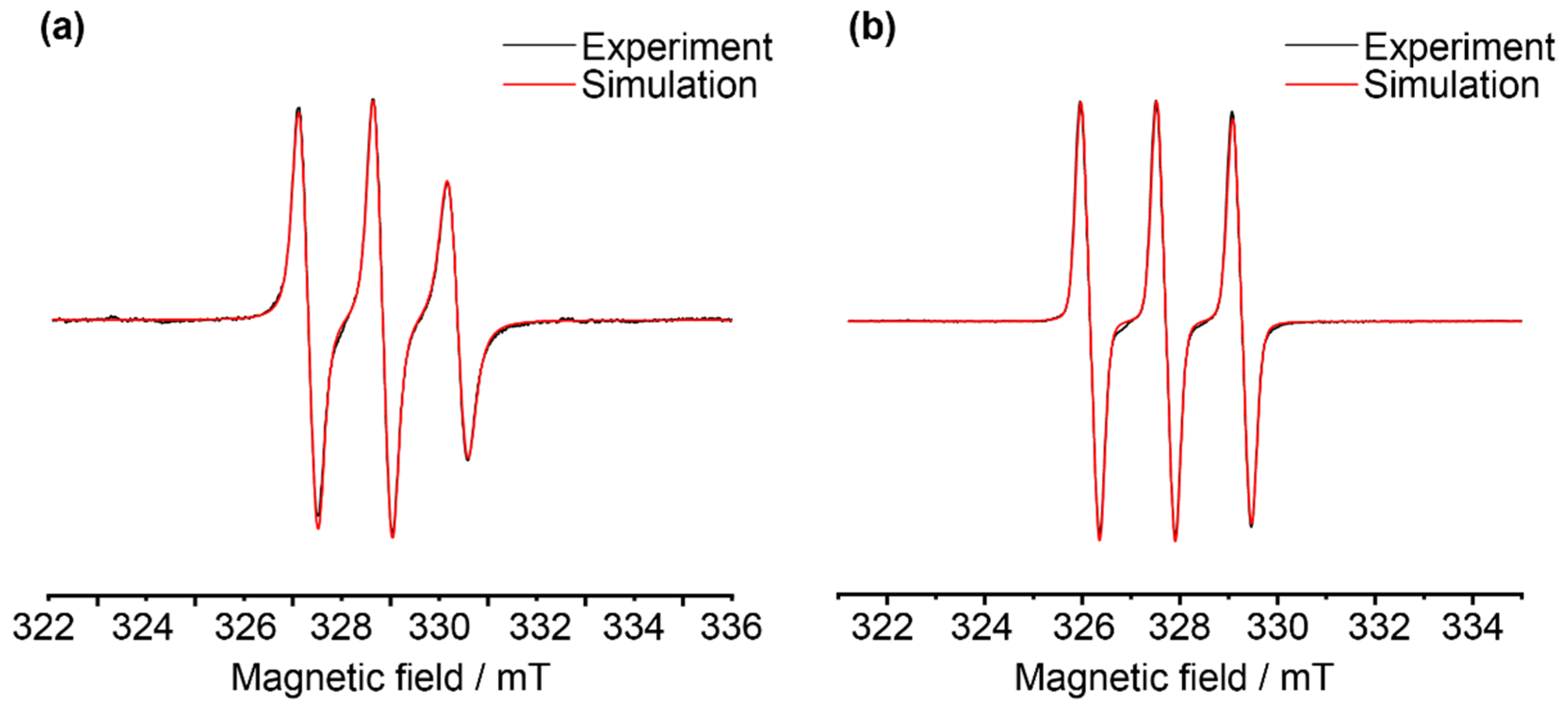 Molecules 26 05442 g002 550