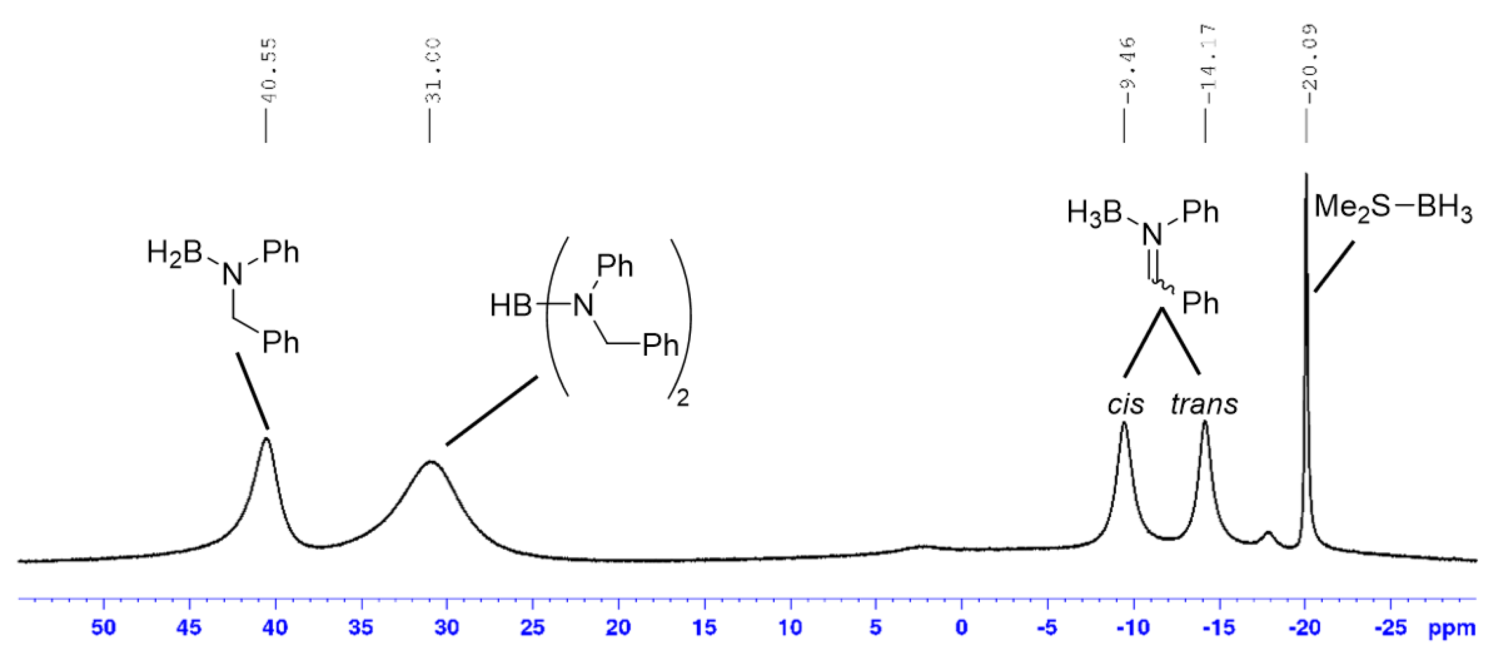Molecules 26 05443 g001