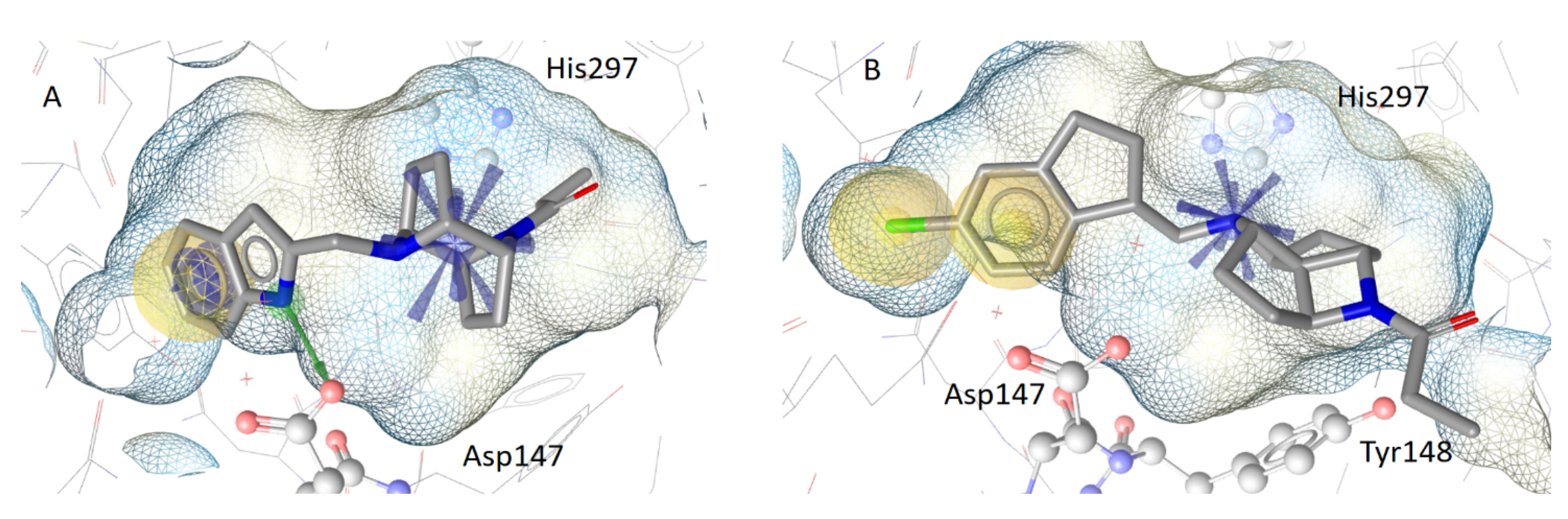 Molecules 26 05448 g005 550