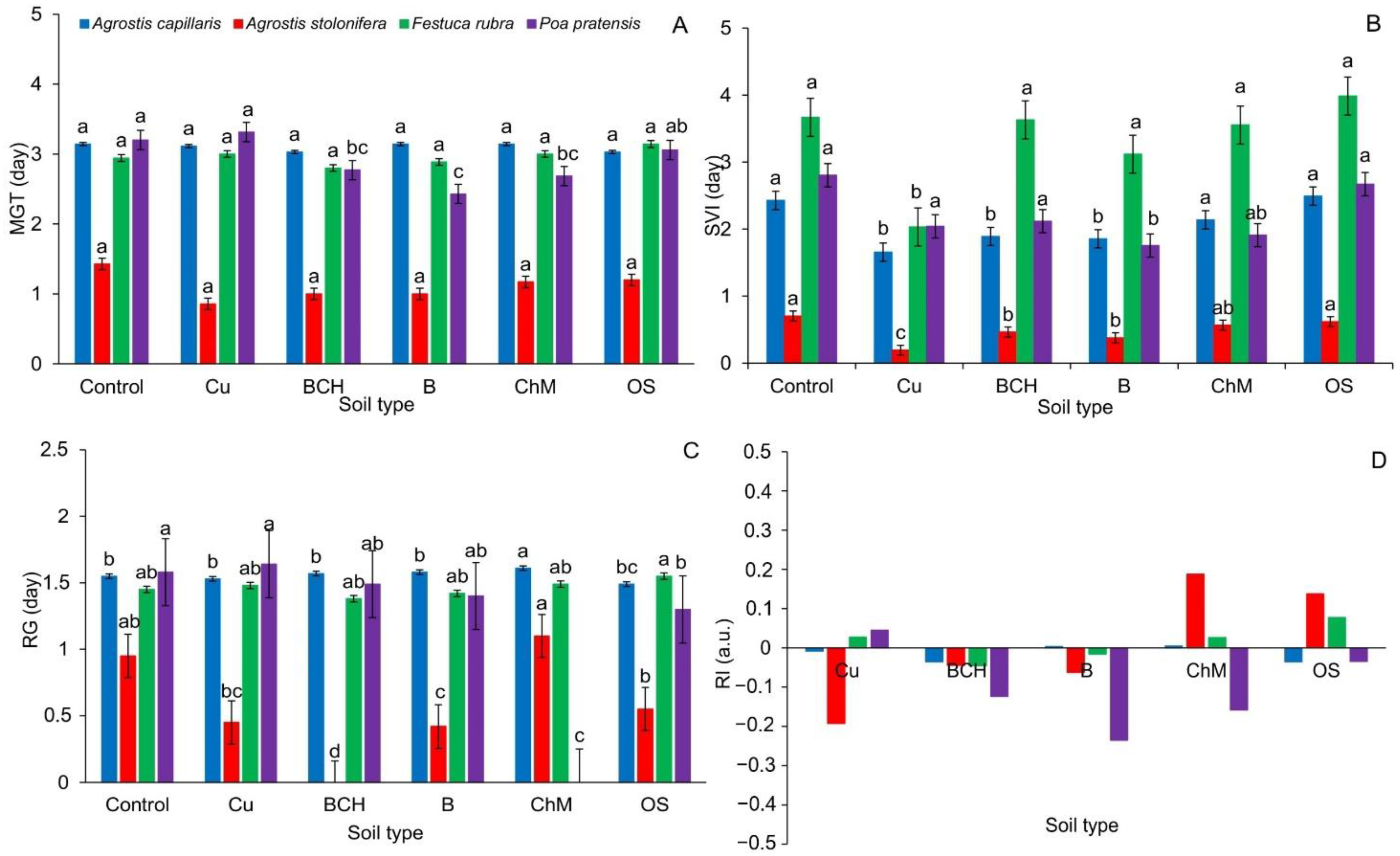 Molecules 26 05449 g001