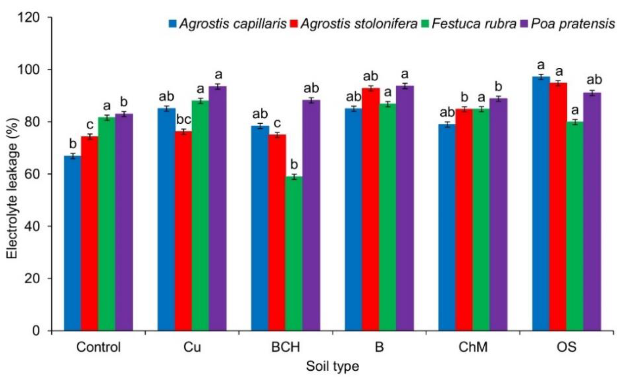 Molecules 26 05449 g005