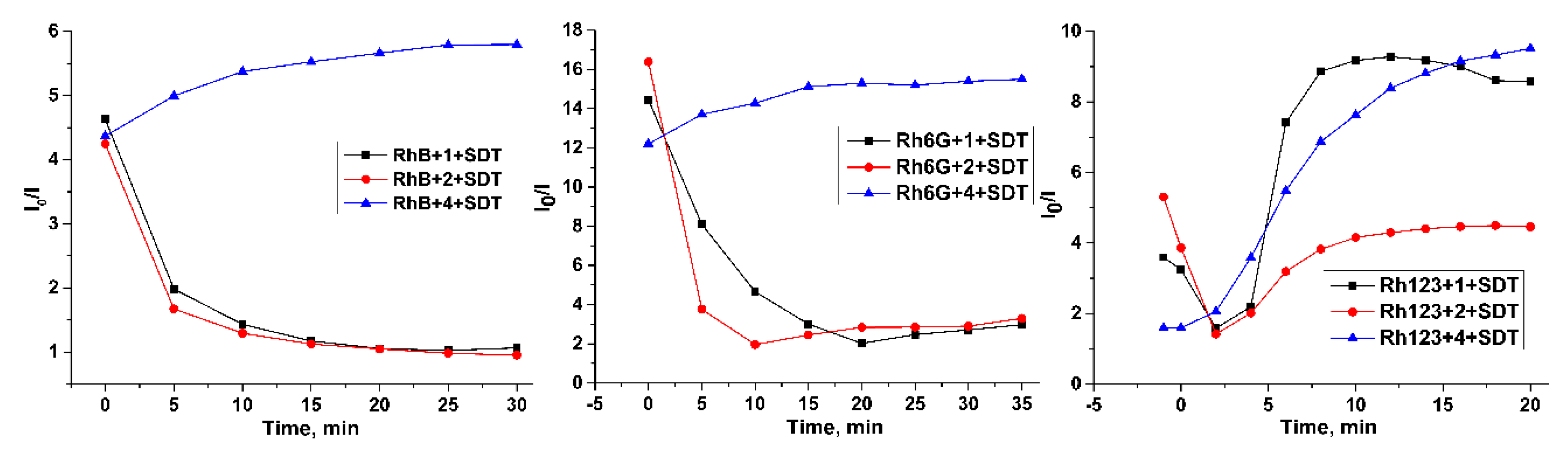 Molecules 26 05451 g008 550