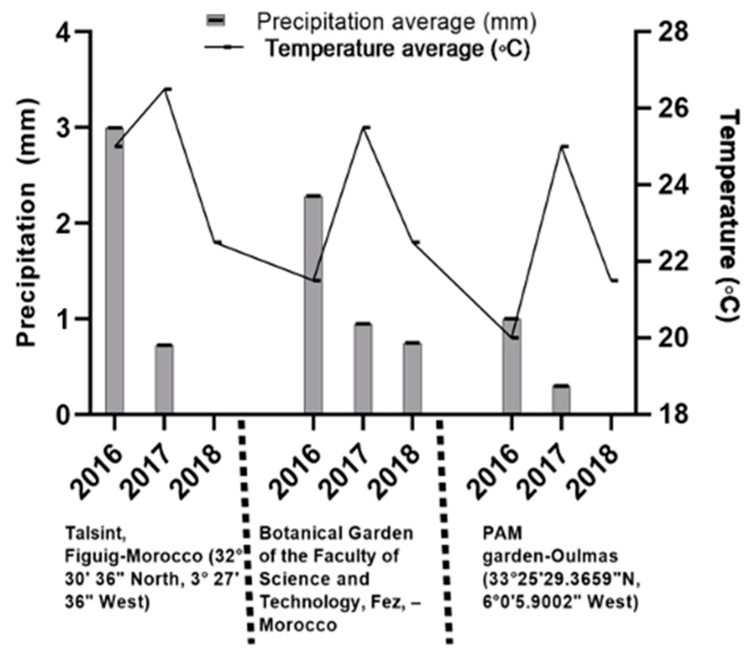 Molecules 26 05452 g002 Molecules 26 05452 g002