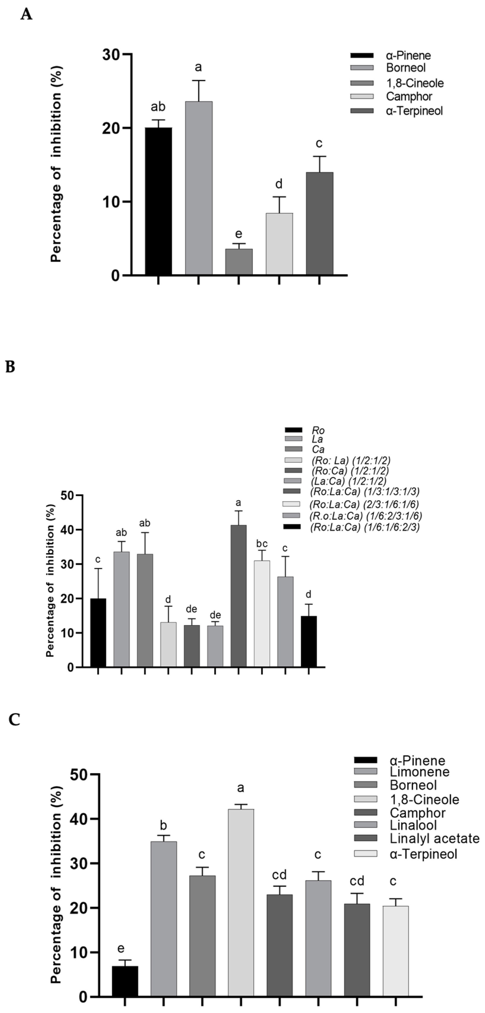 Molecules 26 05452 g004 Molecules 26 05452 g004