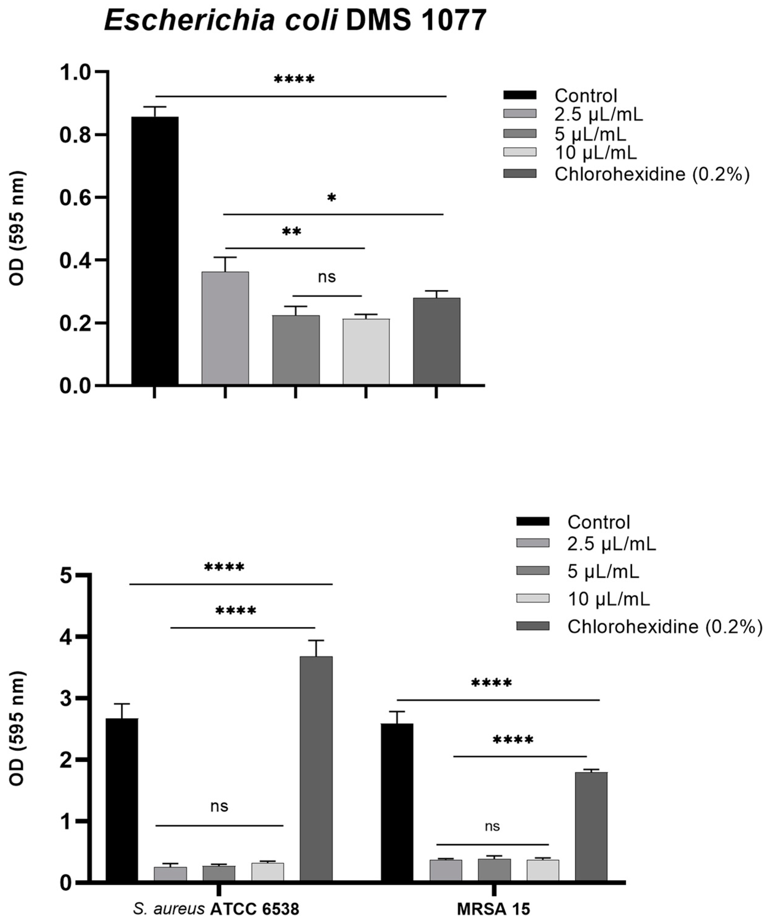 Molecules 26 05452 g005 Molecules 26 05452 g005