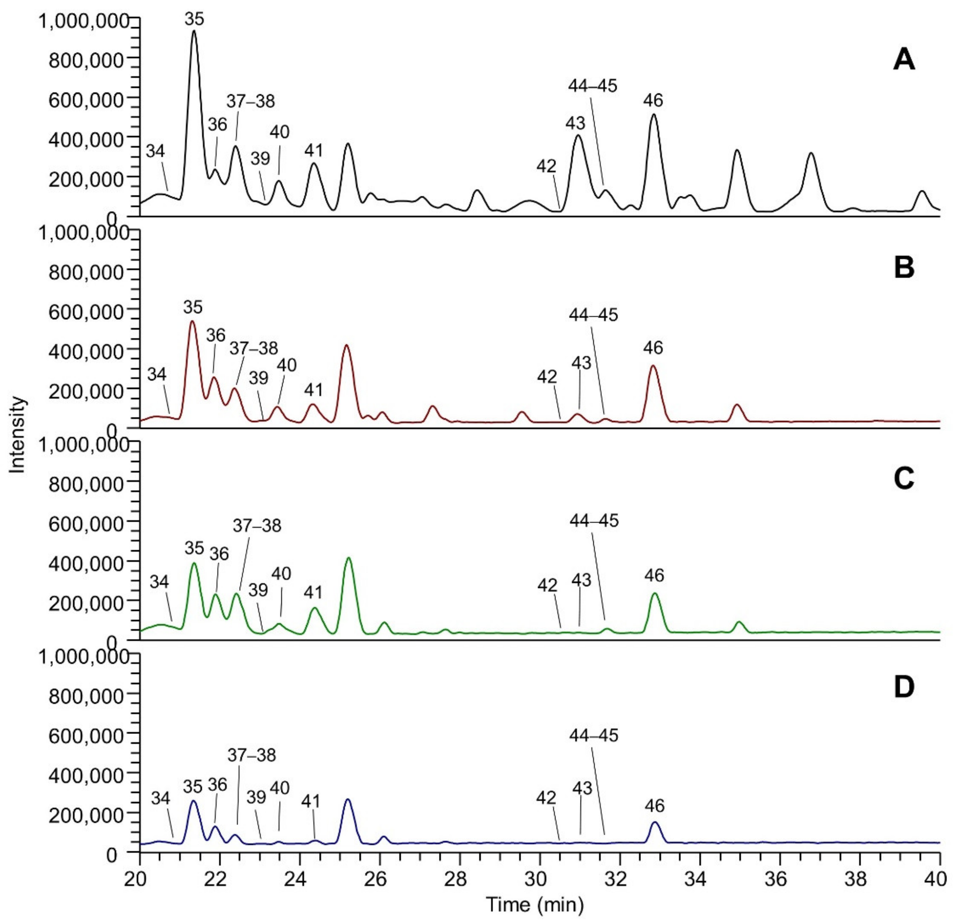 Molecules 26 05454 g003 550