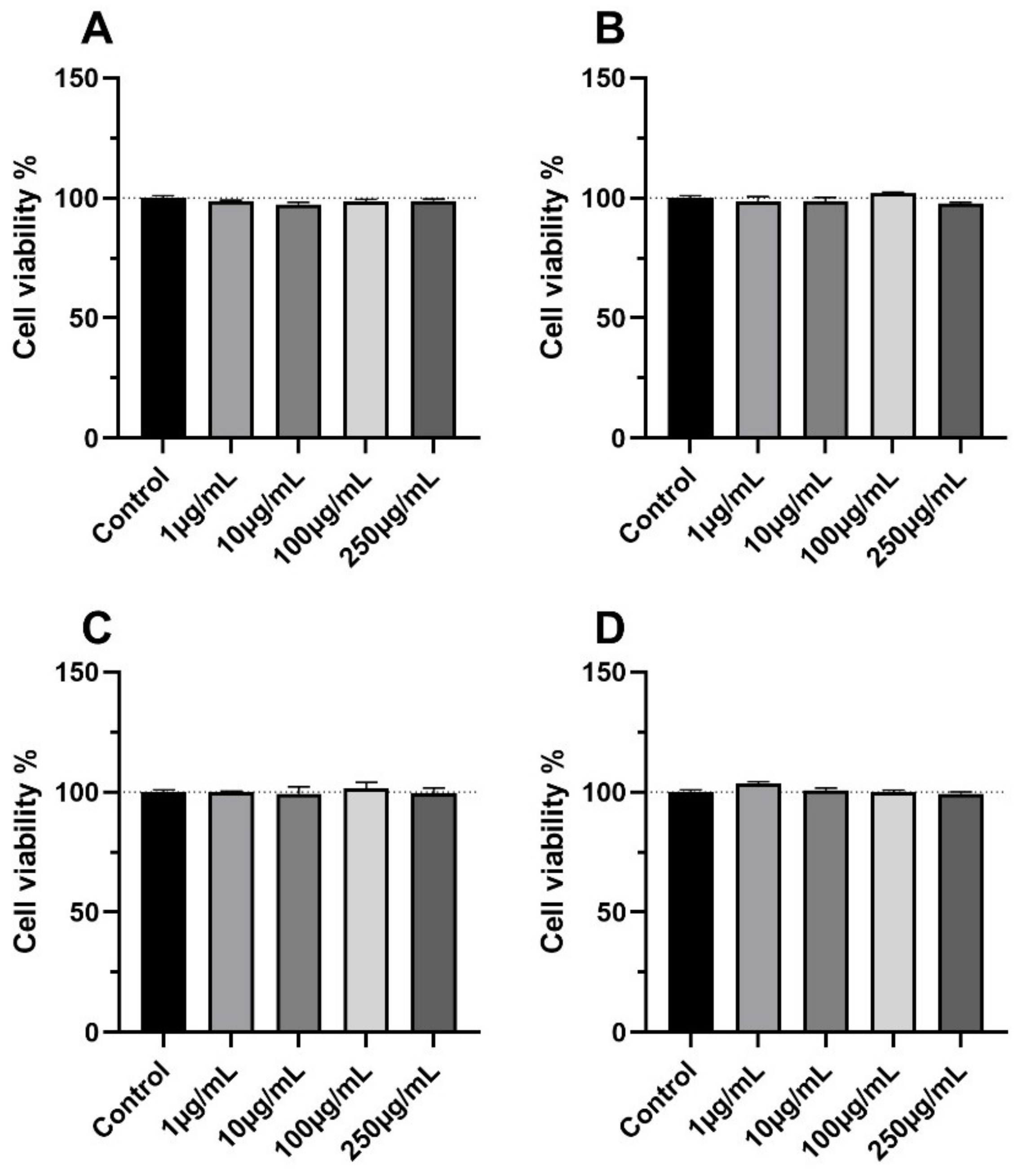Molecules 26 05454 g006 550