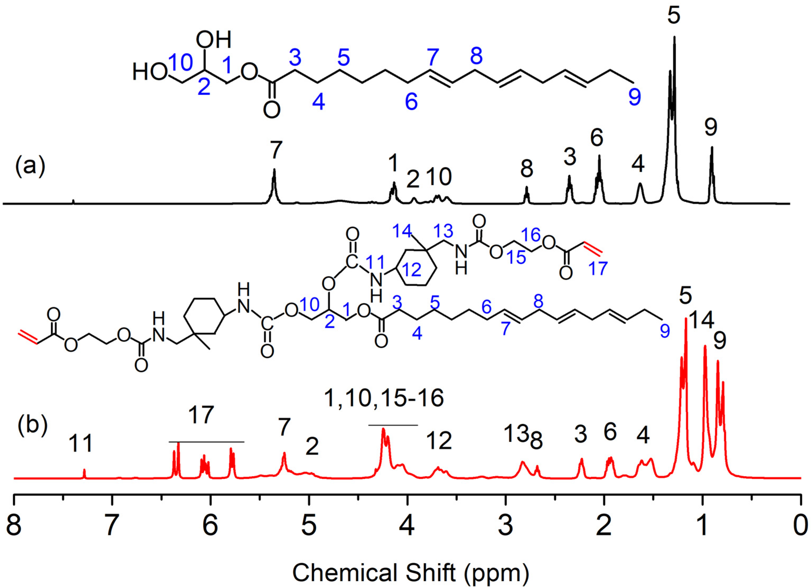 Molecules 26 05455 g002 550