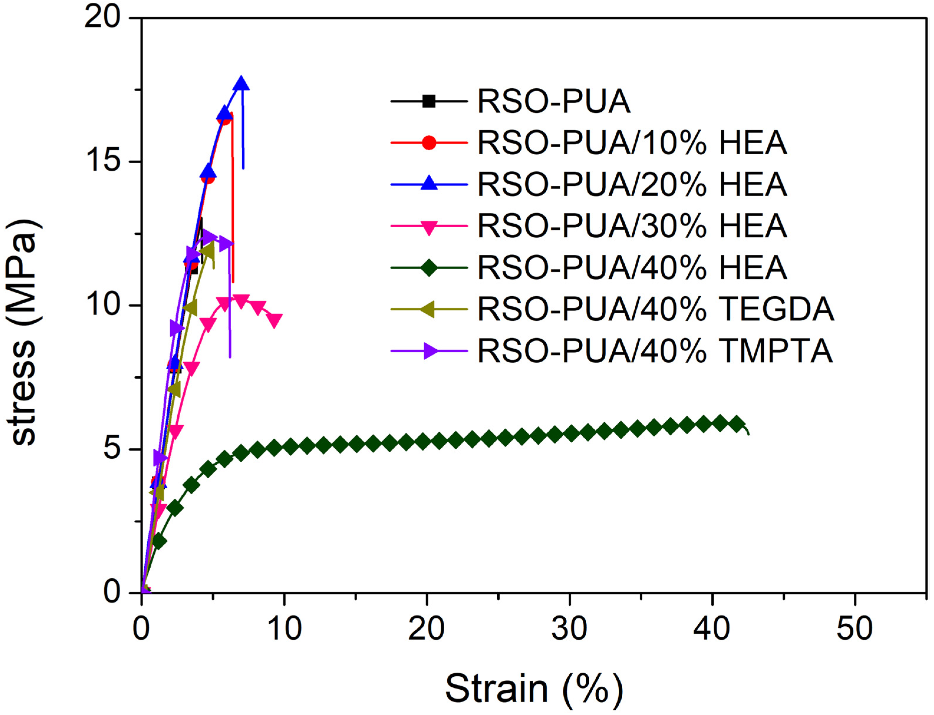 Molecules 26 05455 g005 550