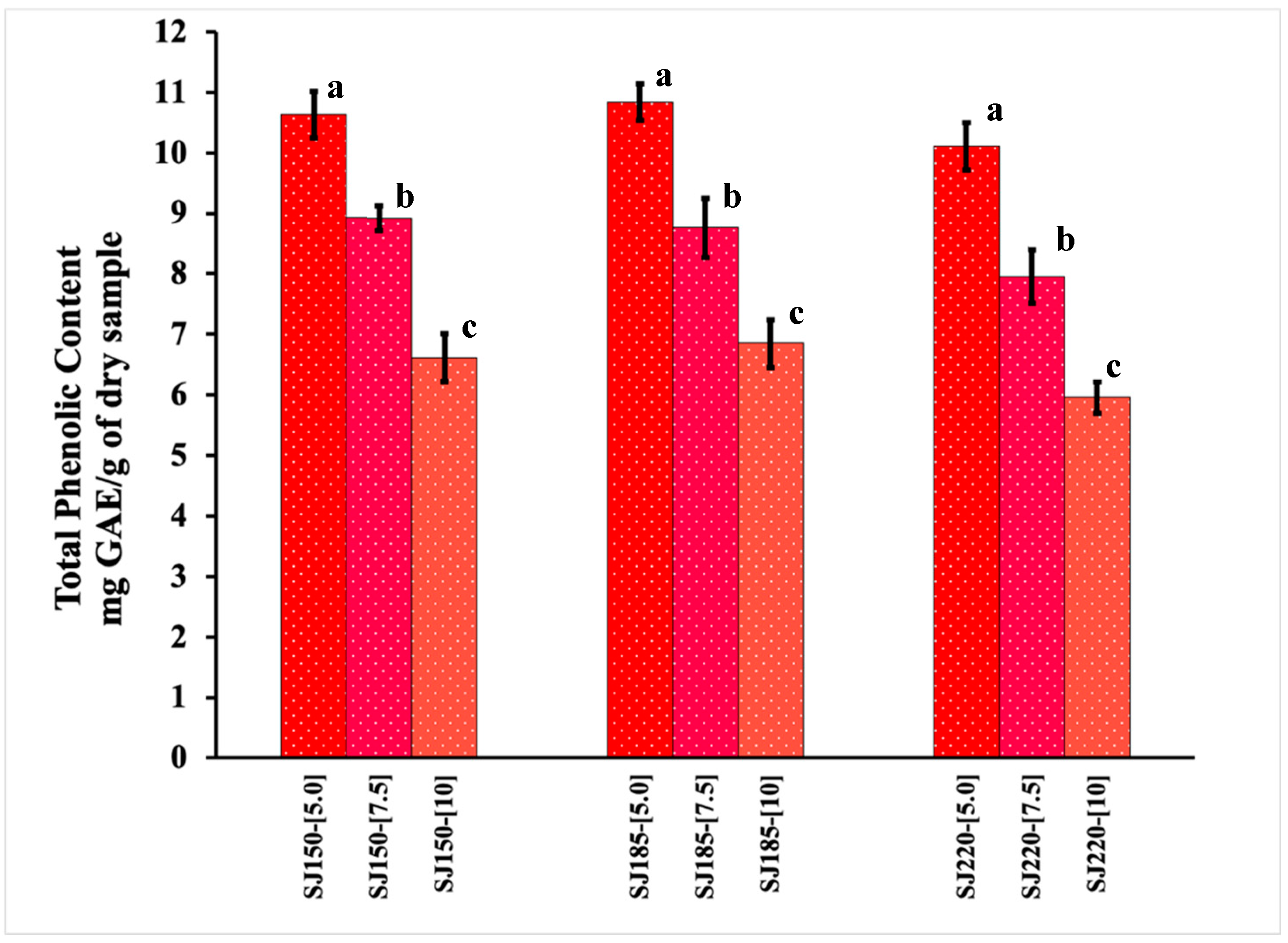 Molecules 26 05466 g001