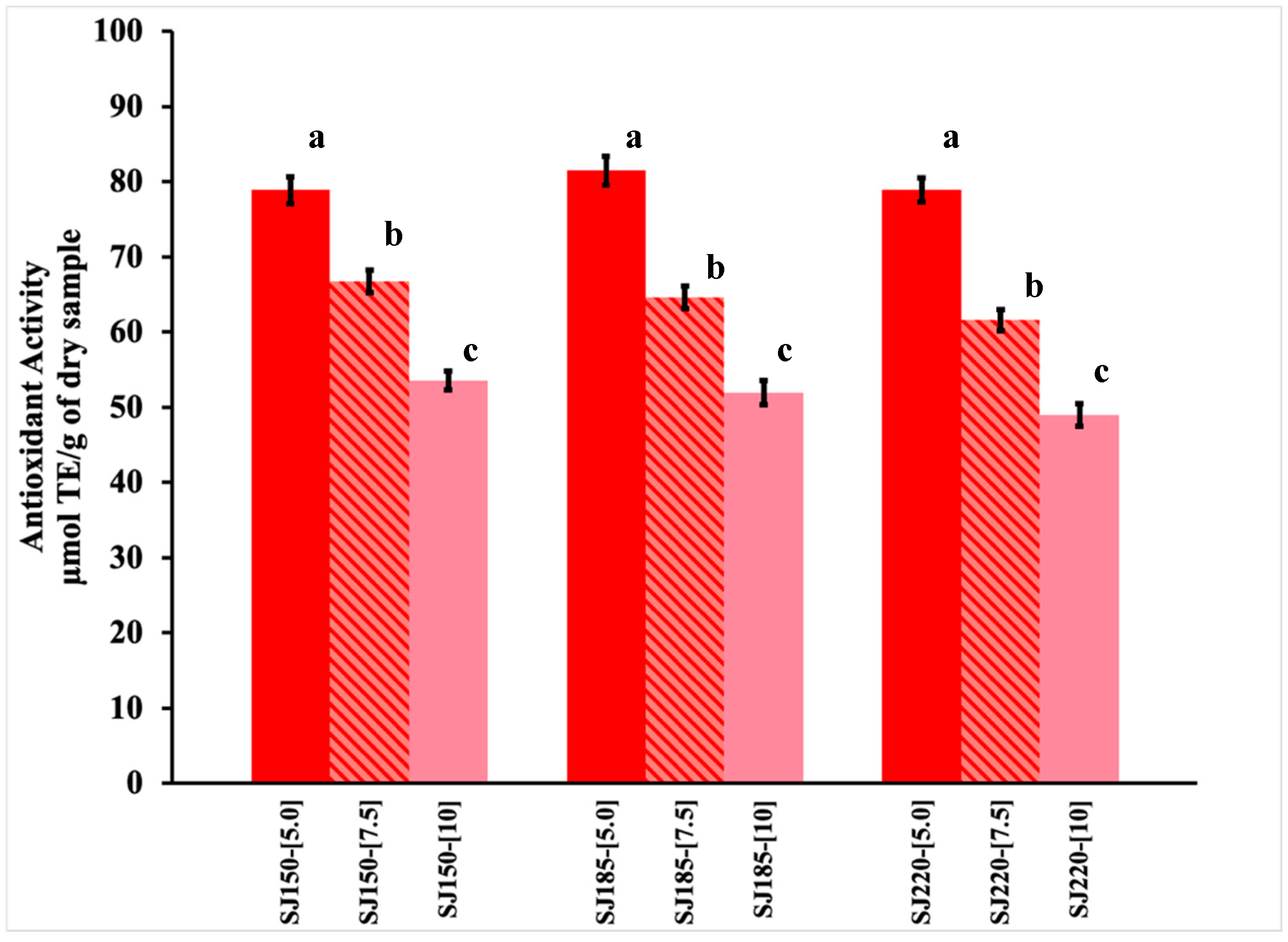 Molecules 26 05466 g002