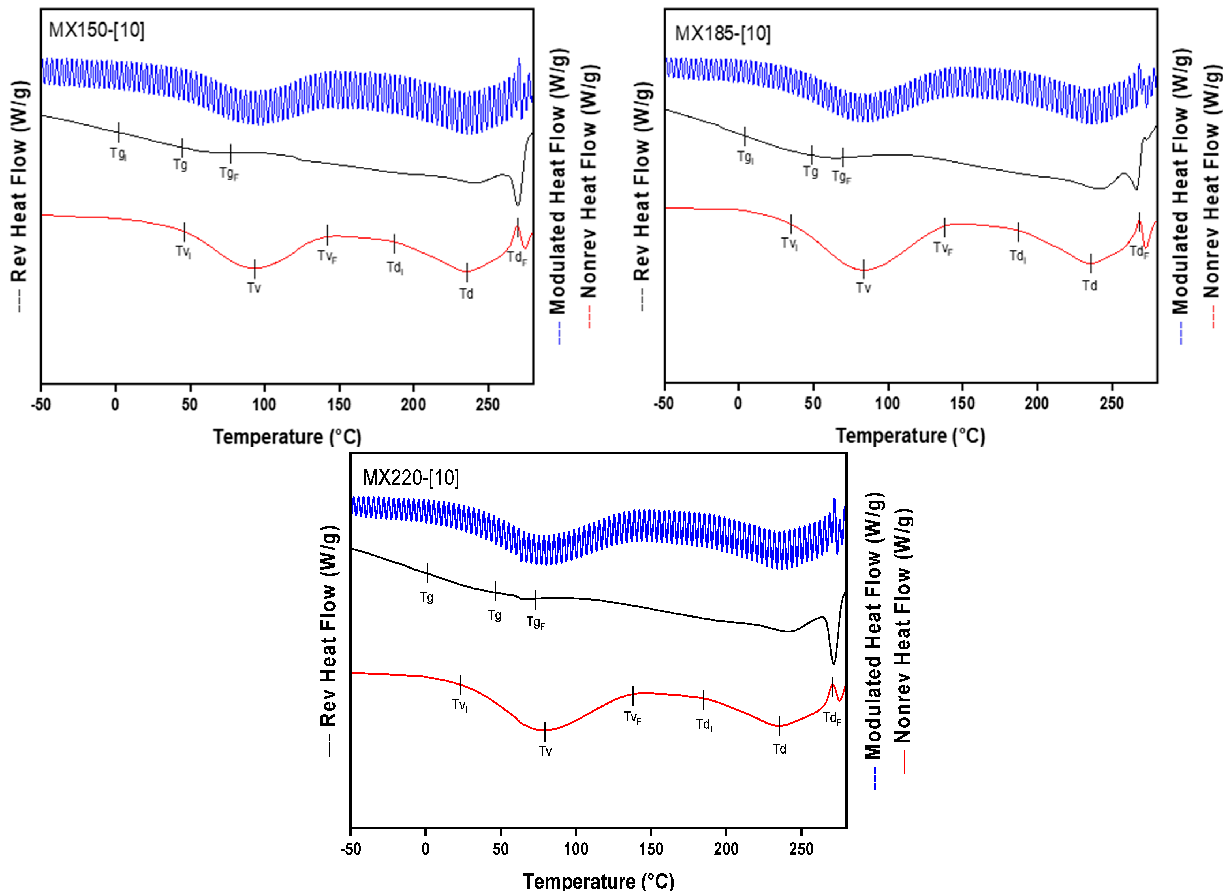 Molecules 26 05466 g004