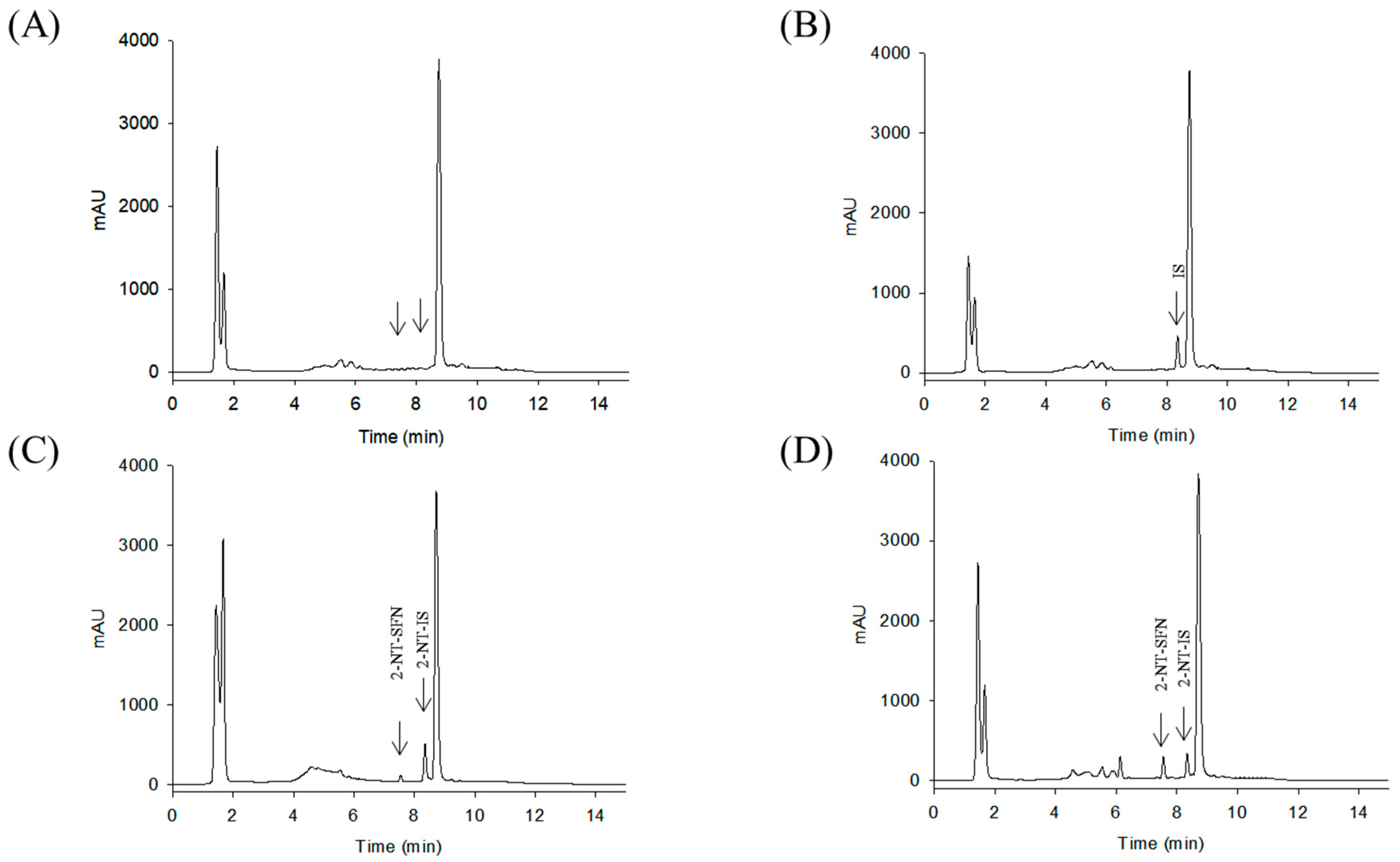 Molecules 26 05473 g002 Molecules 26 05473 g002