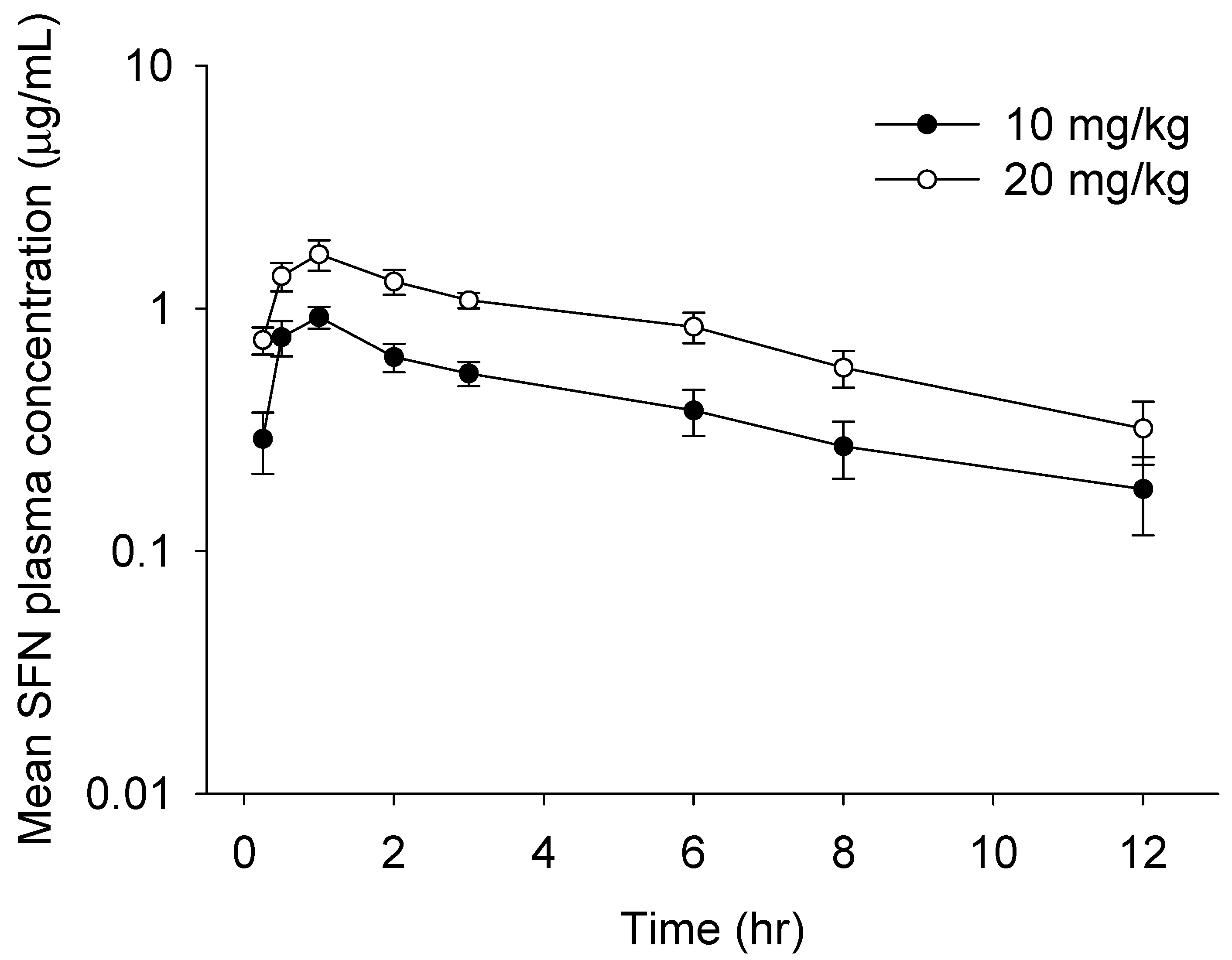 Molecules 26 05473 g004 Molecules 26 05473 g004