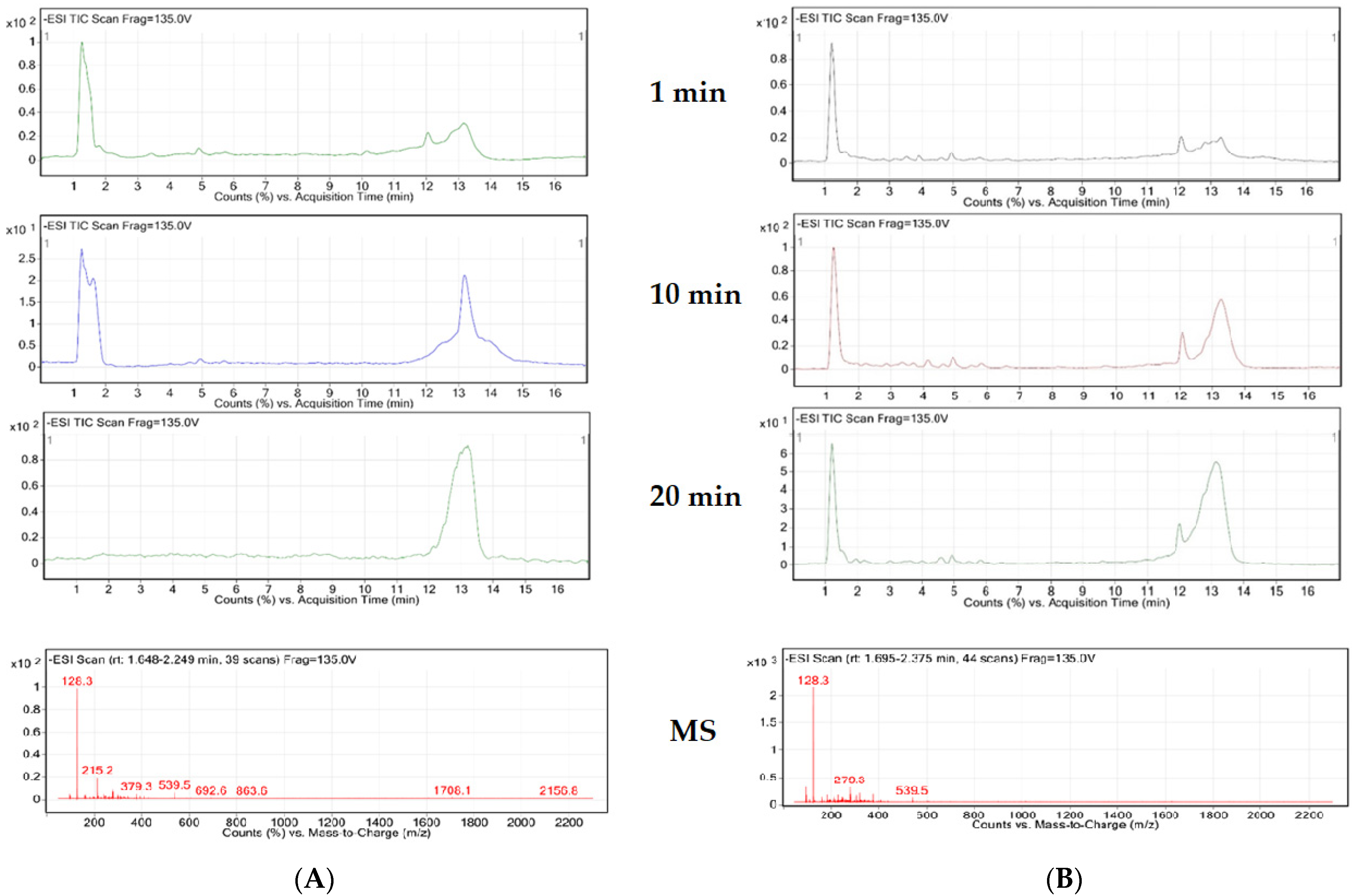 Molecules 26 05475 g003