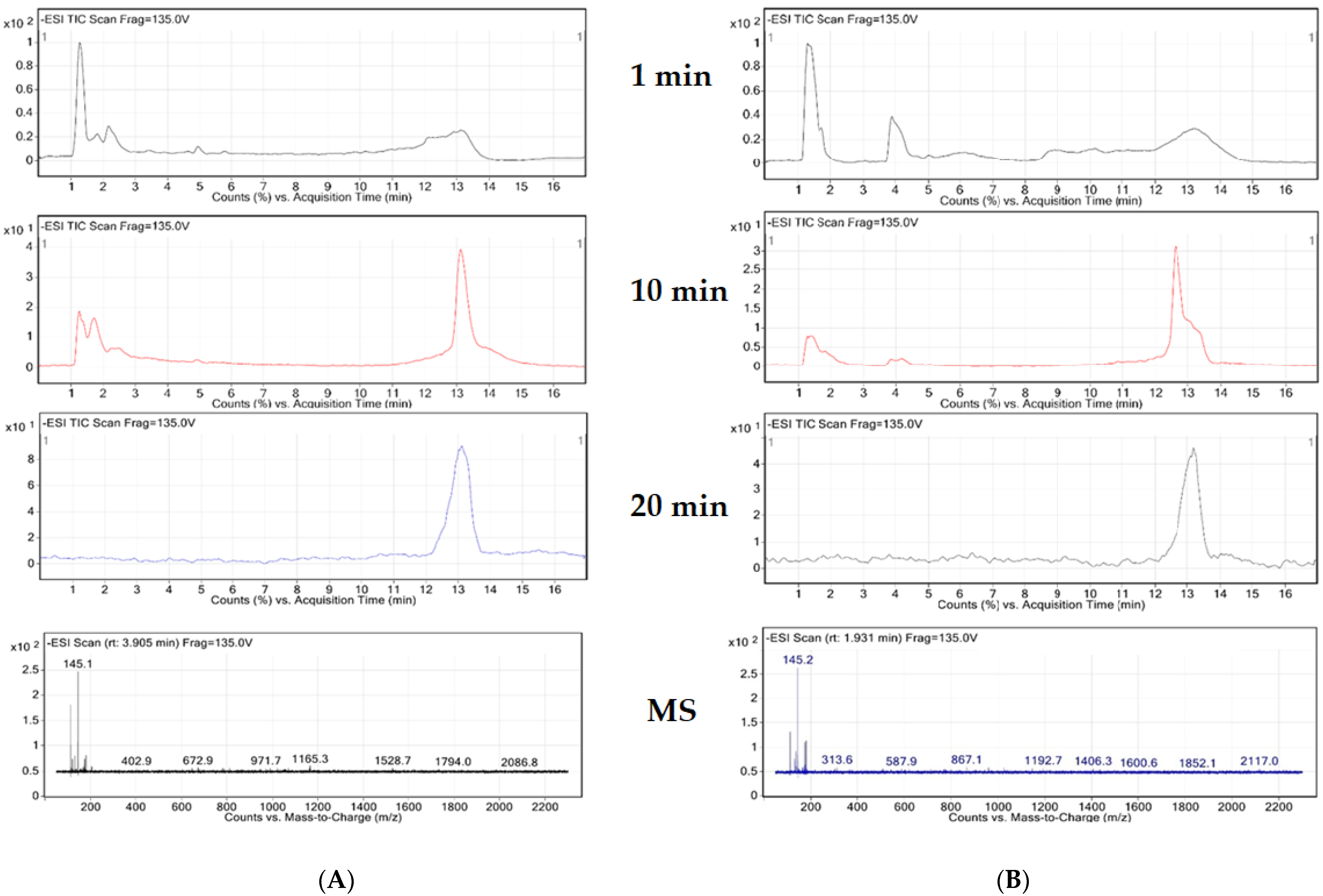 Molecules 26 05475 g004