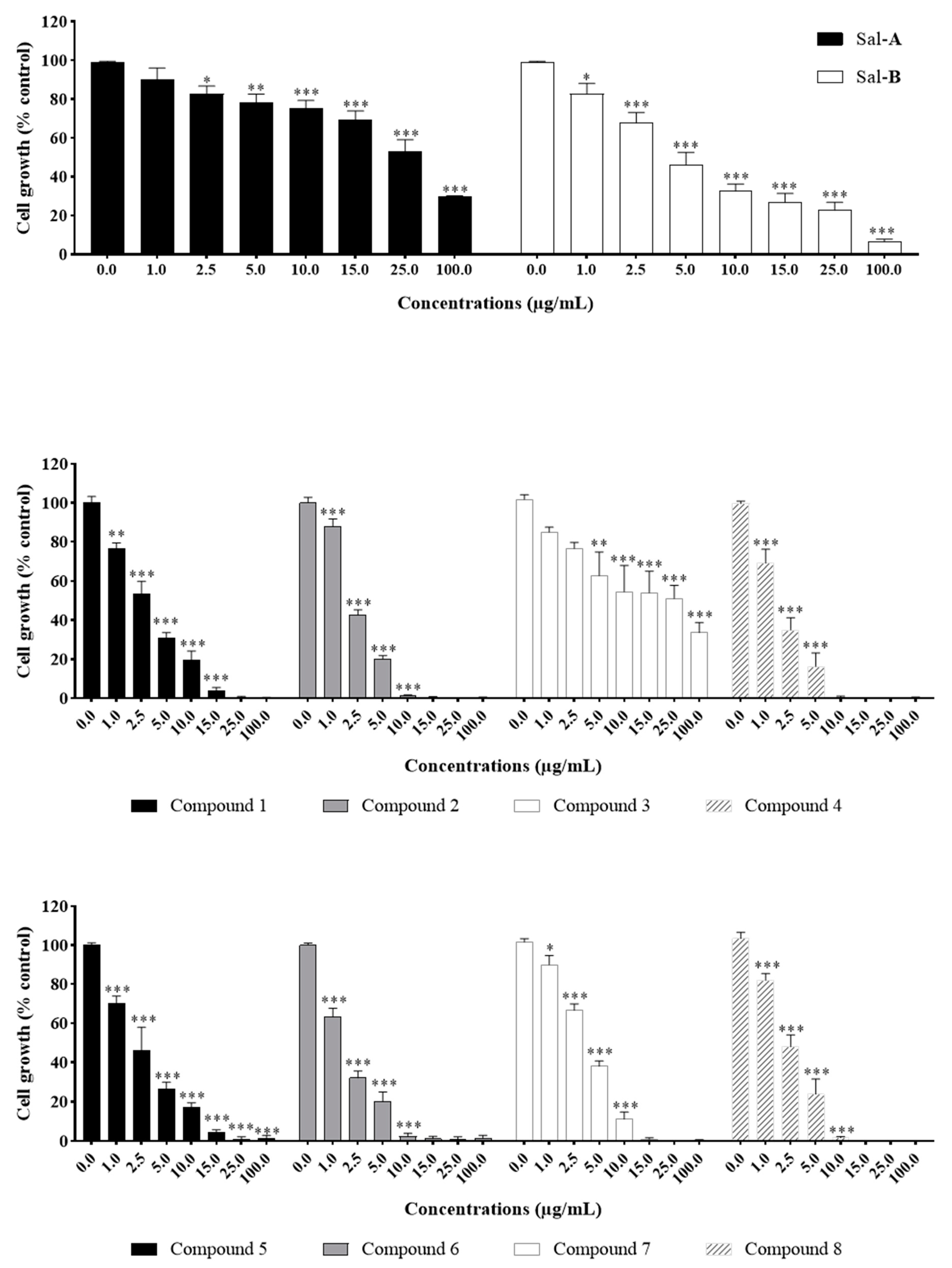 Molecules 26 05481 g002 Molecules 26 05481 g002