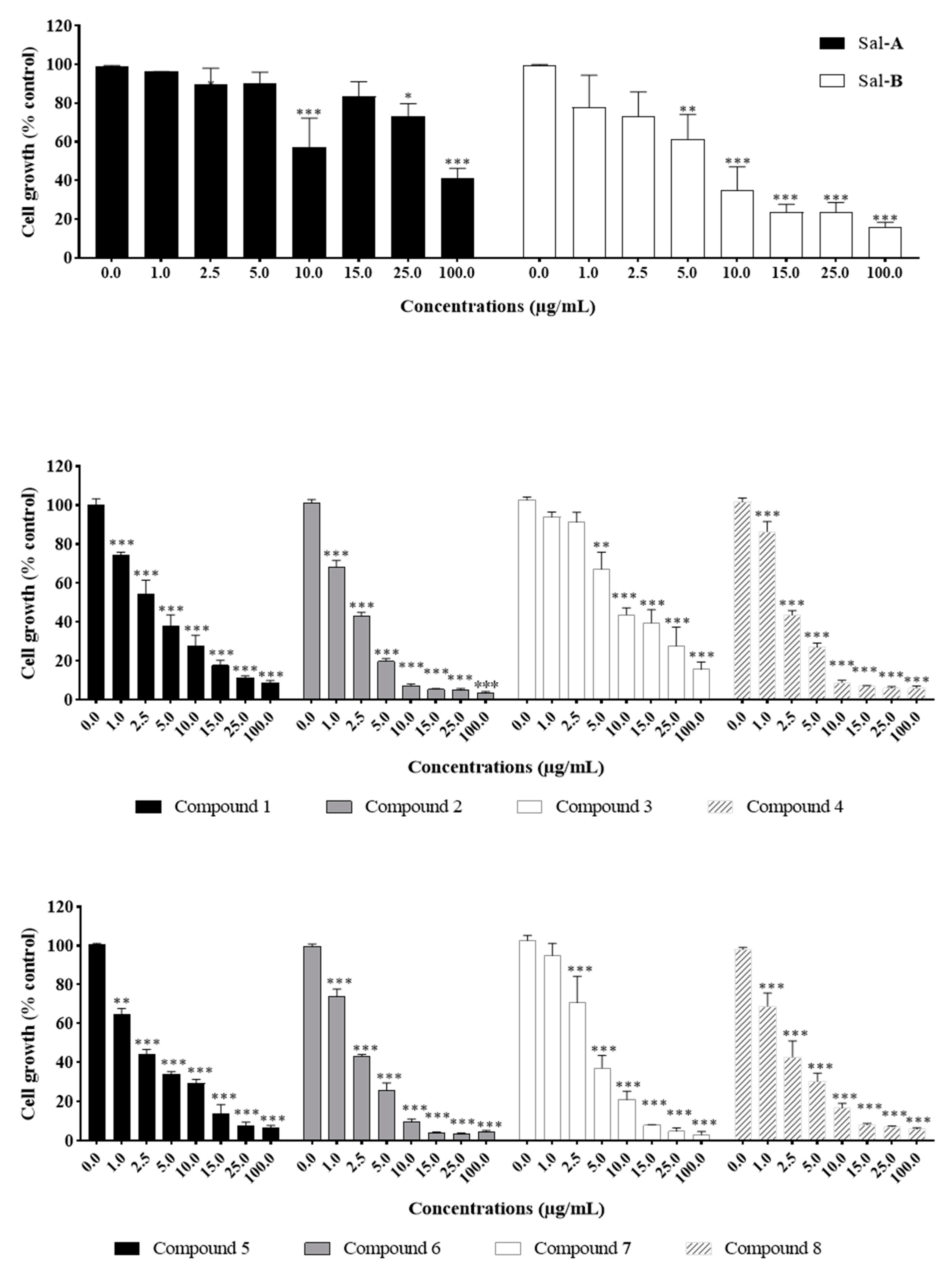 Molecules 26 05481 g003 Molecules 26 05481 g003