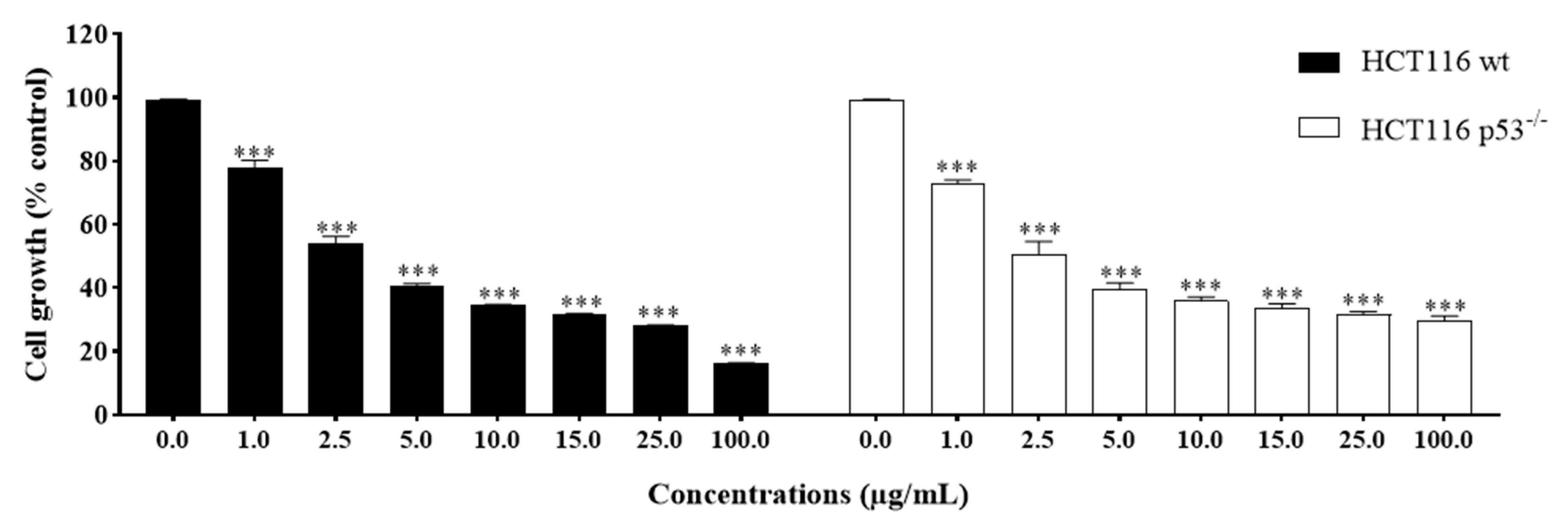 Molecules 26 05481 g005 Molecules 26 05481 g005