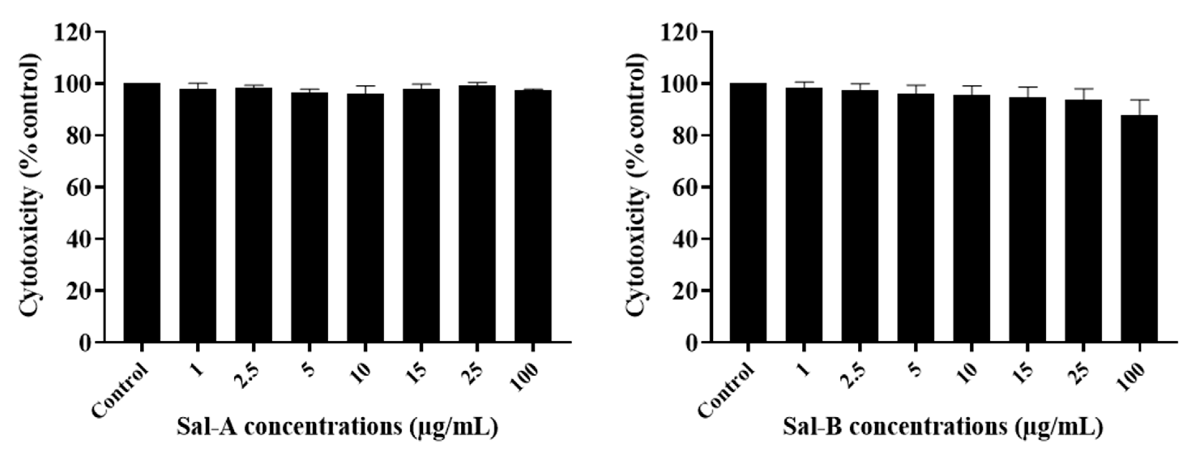 Molecules 26 05481 g006 Molecules 26 05481 g006
