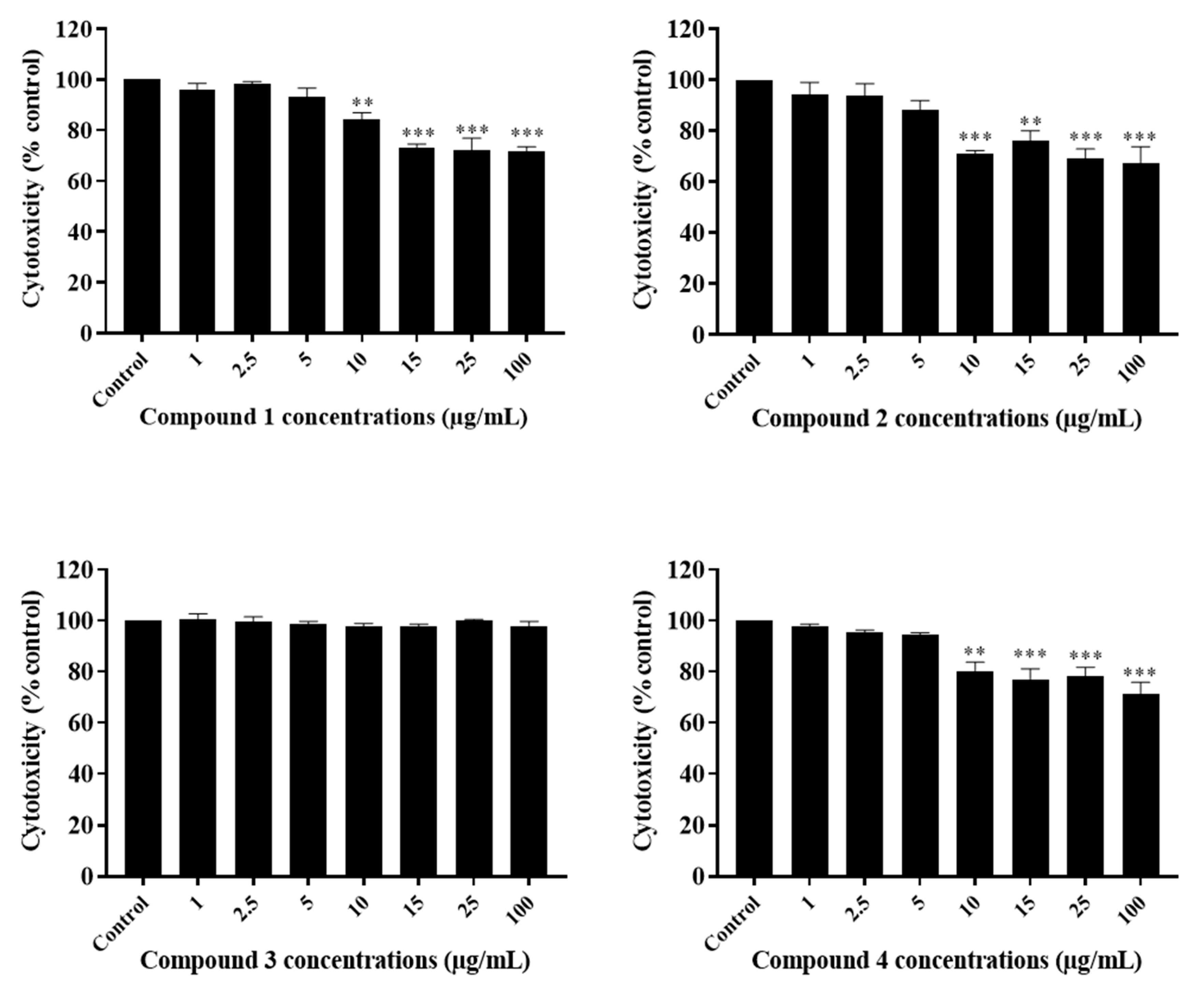 Molecules 26 05481 g007 Molecules 26 05481 g007