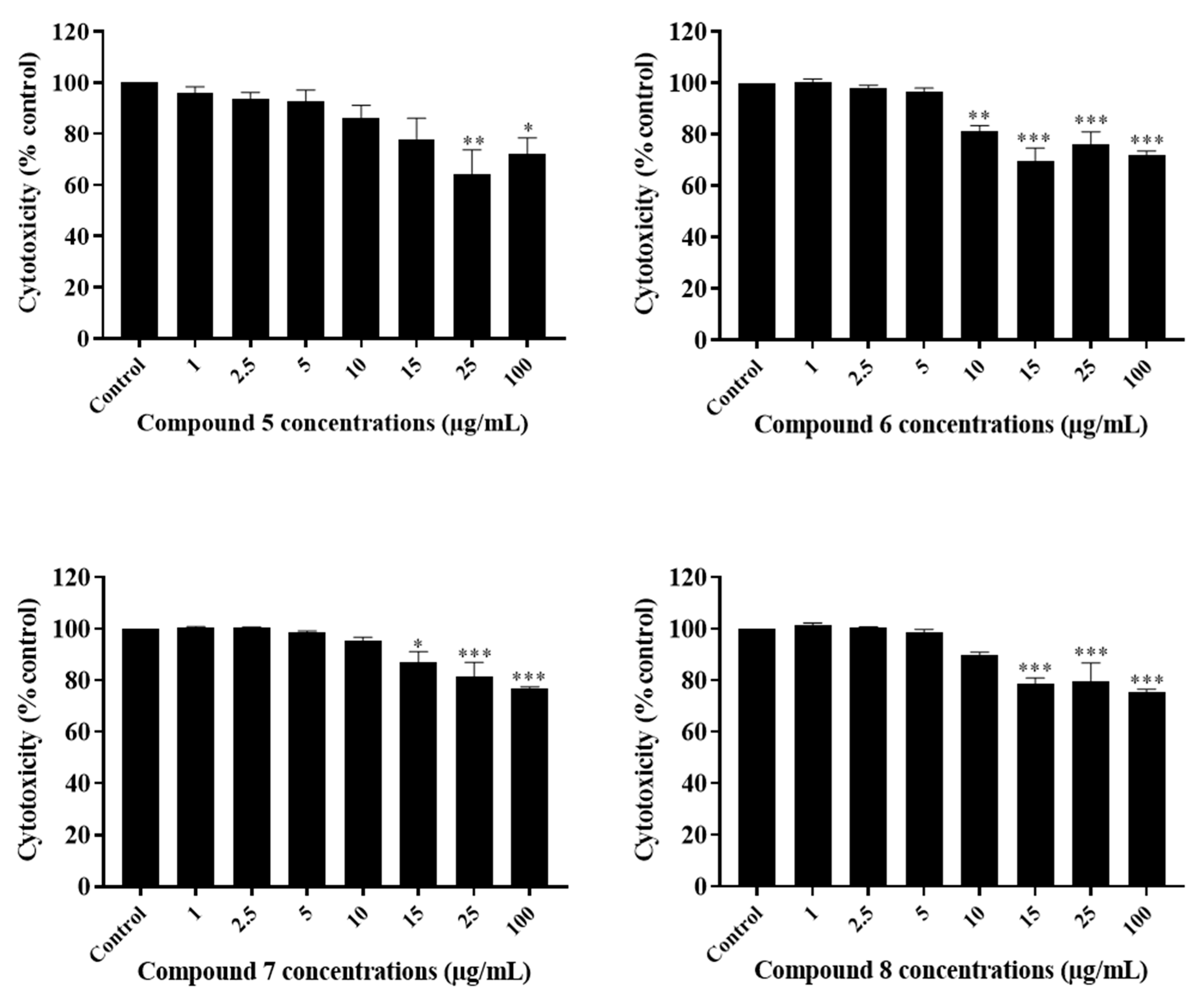 Molecules 26 05481 g008 Molecules 26 05481 g008