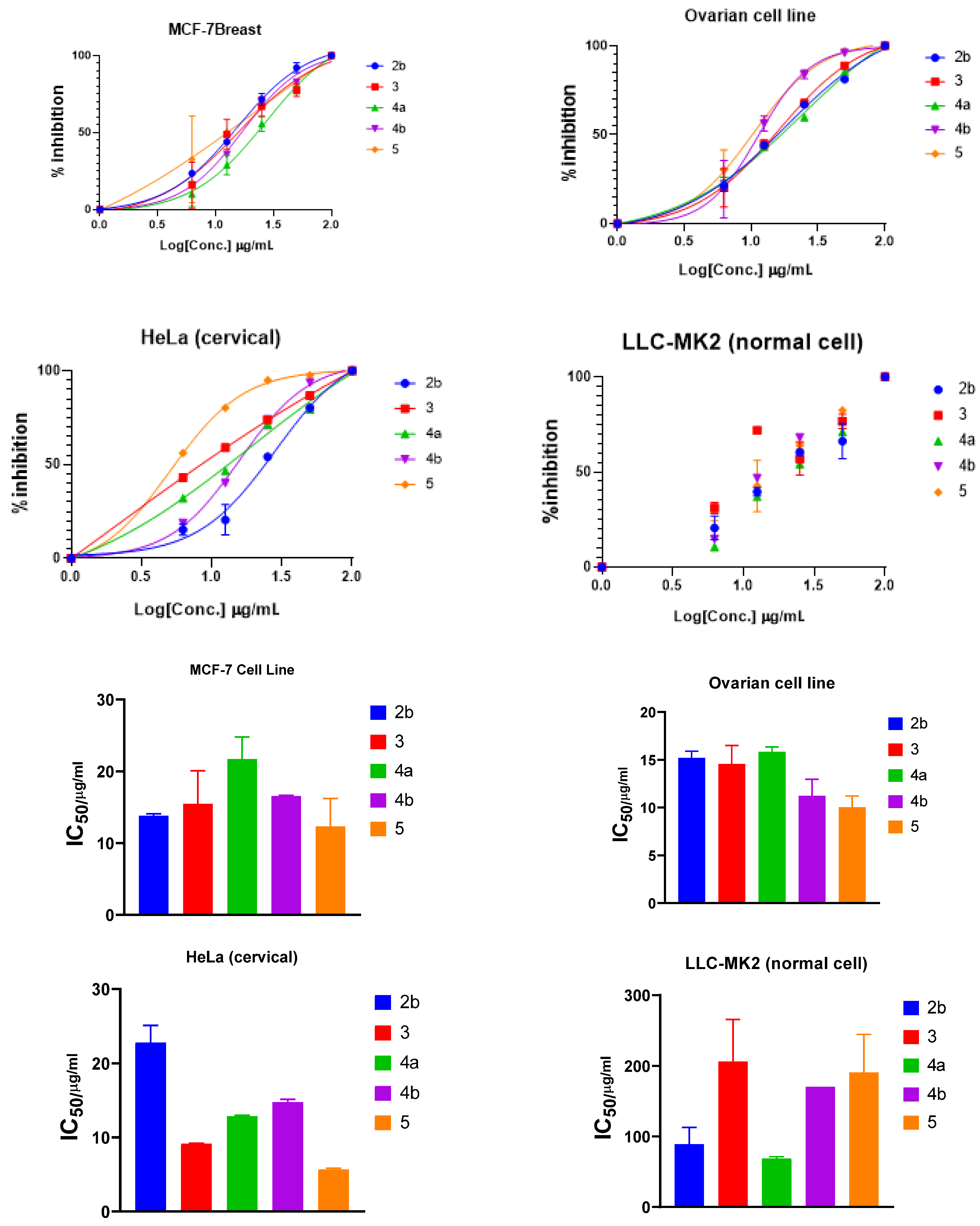 Molecules 26 05482 g003