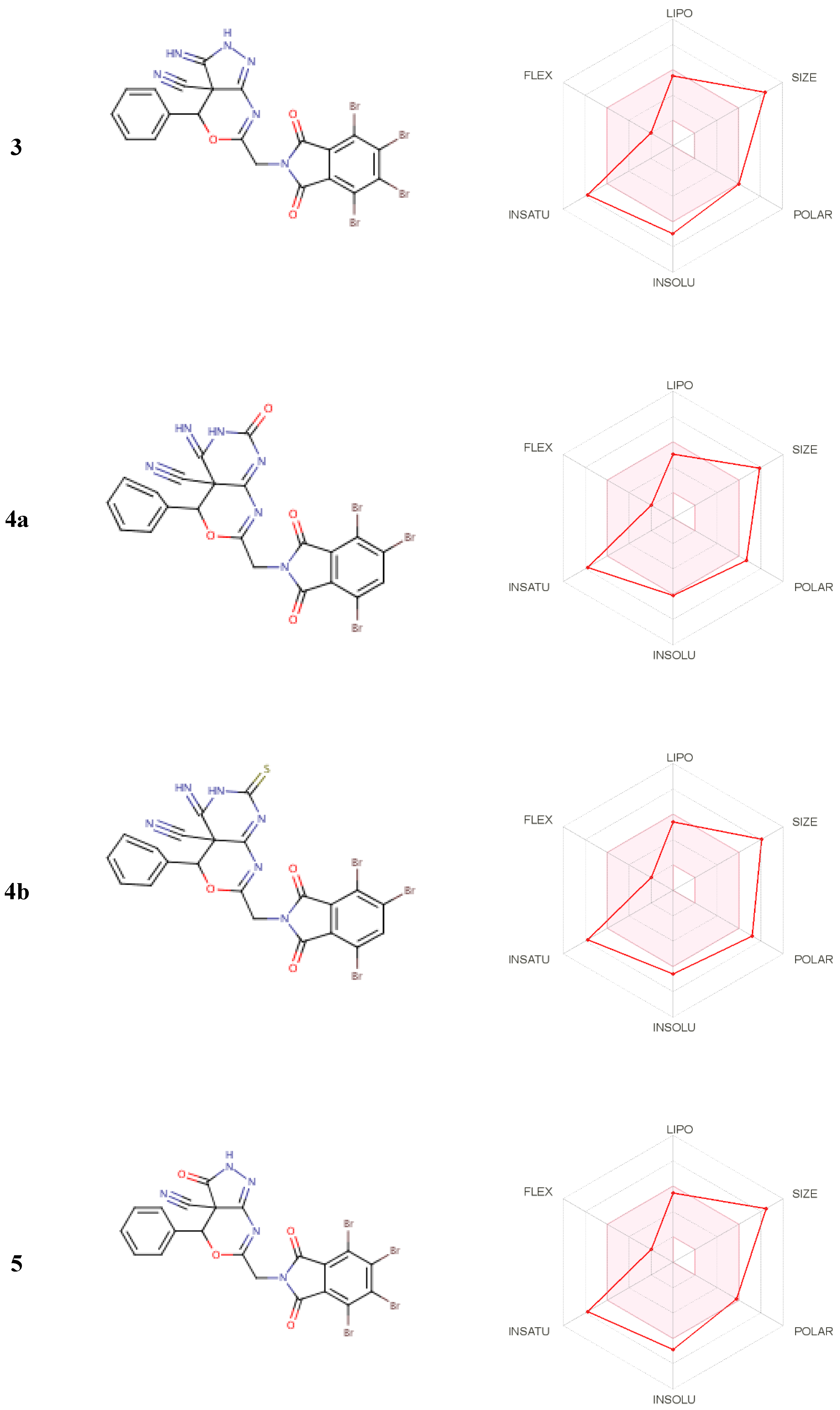 Molecules 26 05482 g007b