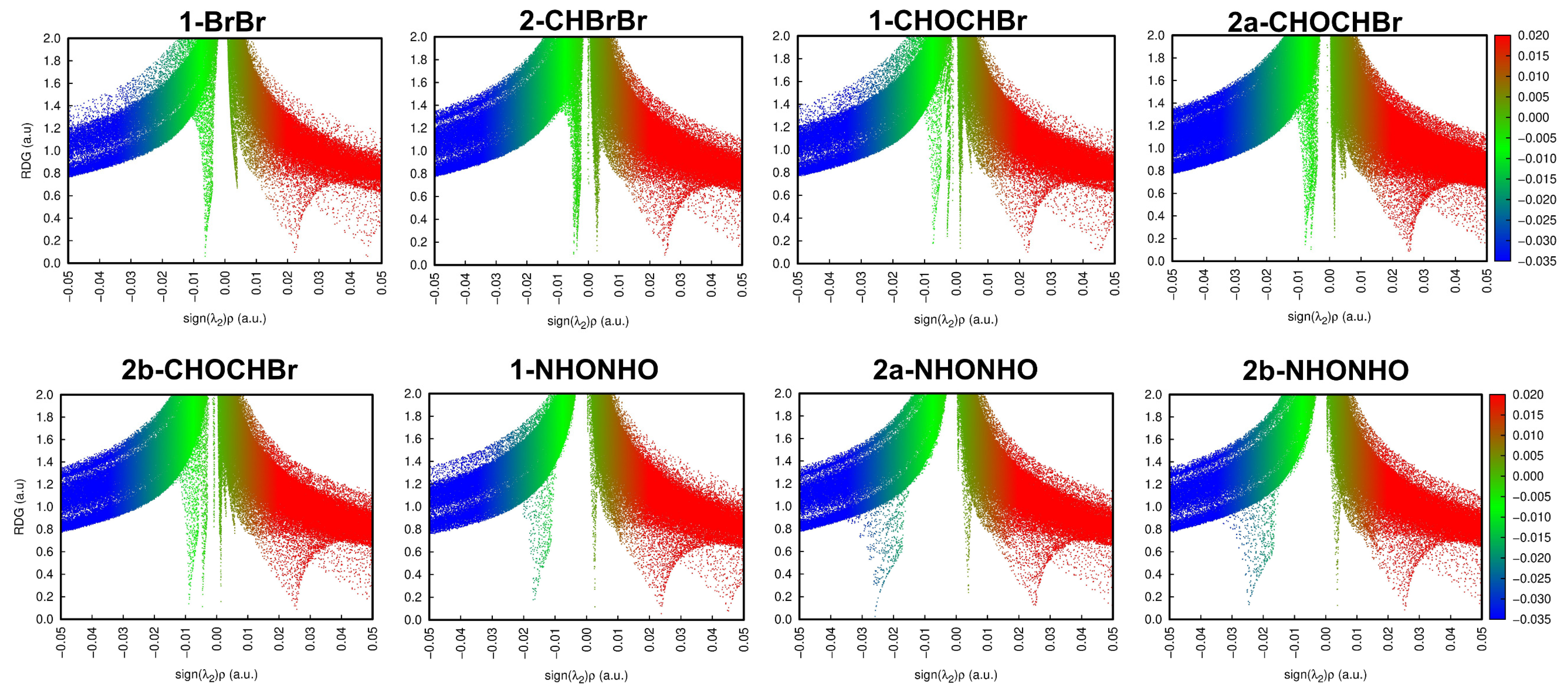 Molecules 26 05487 g007 550