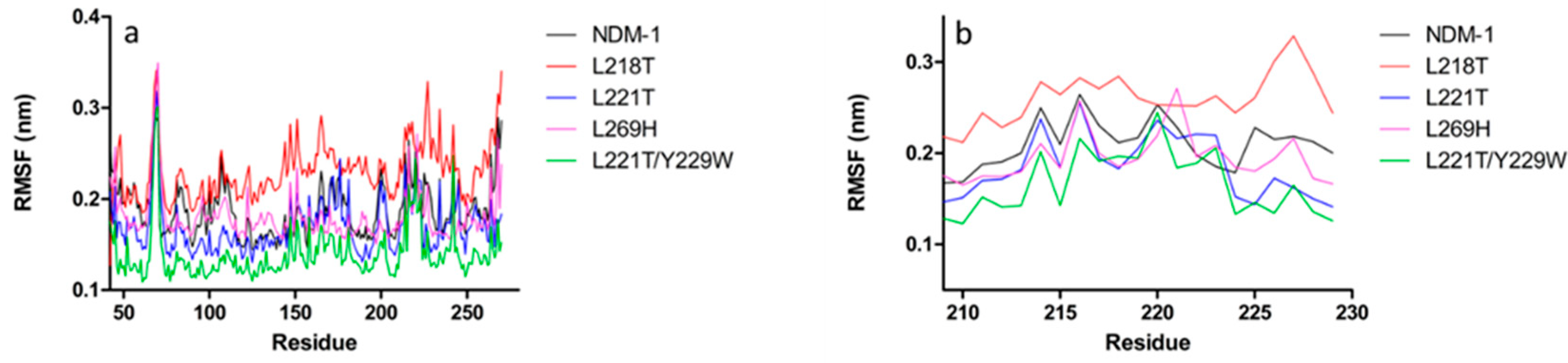 Molecules 26 05489 g001 Molecules 26 05489 g001