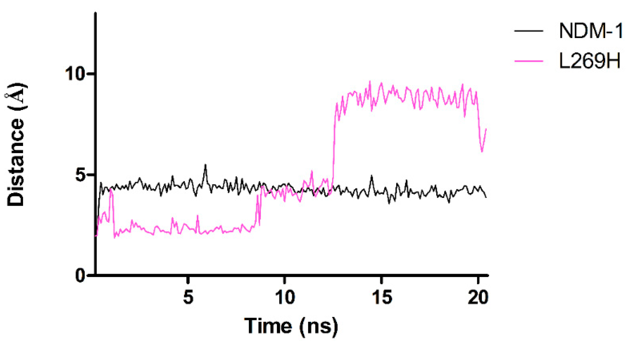 Molecules 26 05489 g002 Molecules 26 05489 g002