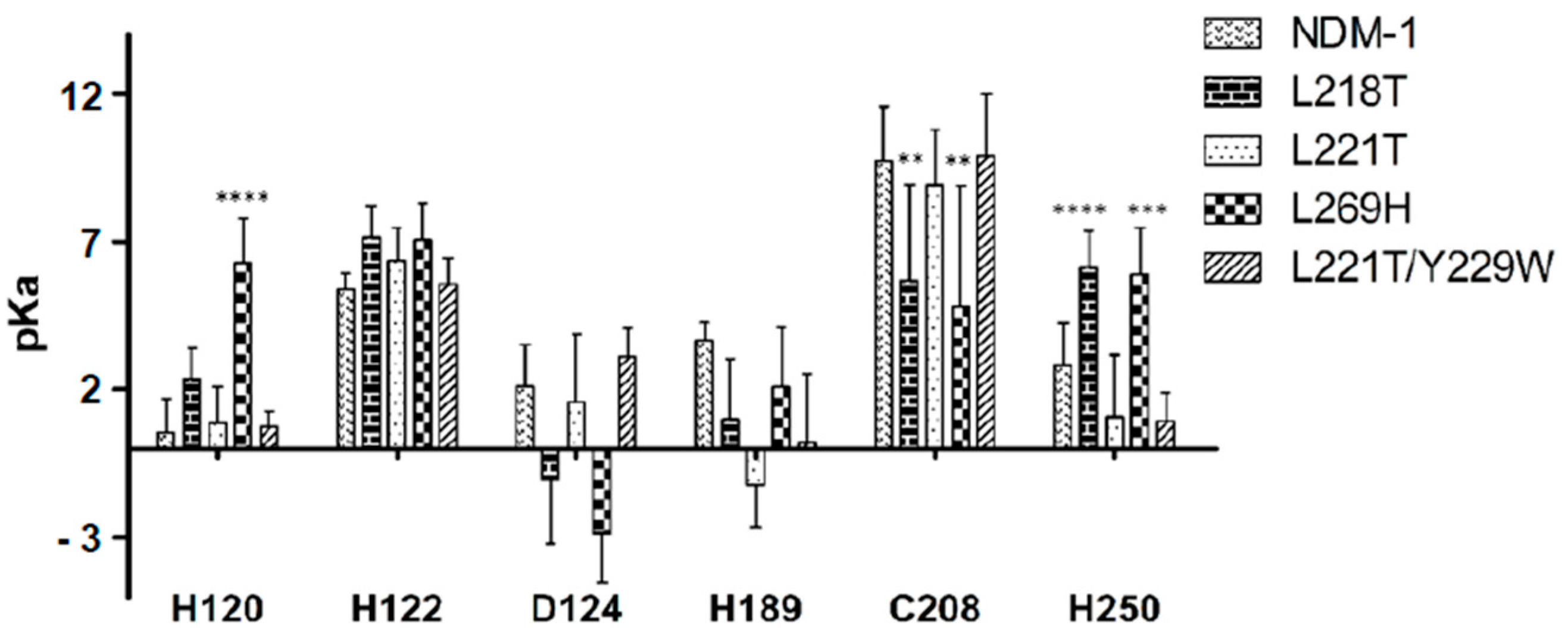 Molecules 26 05489 g003 Molecules 26 05489 g003