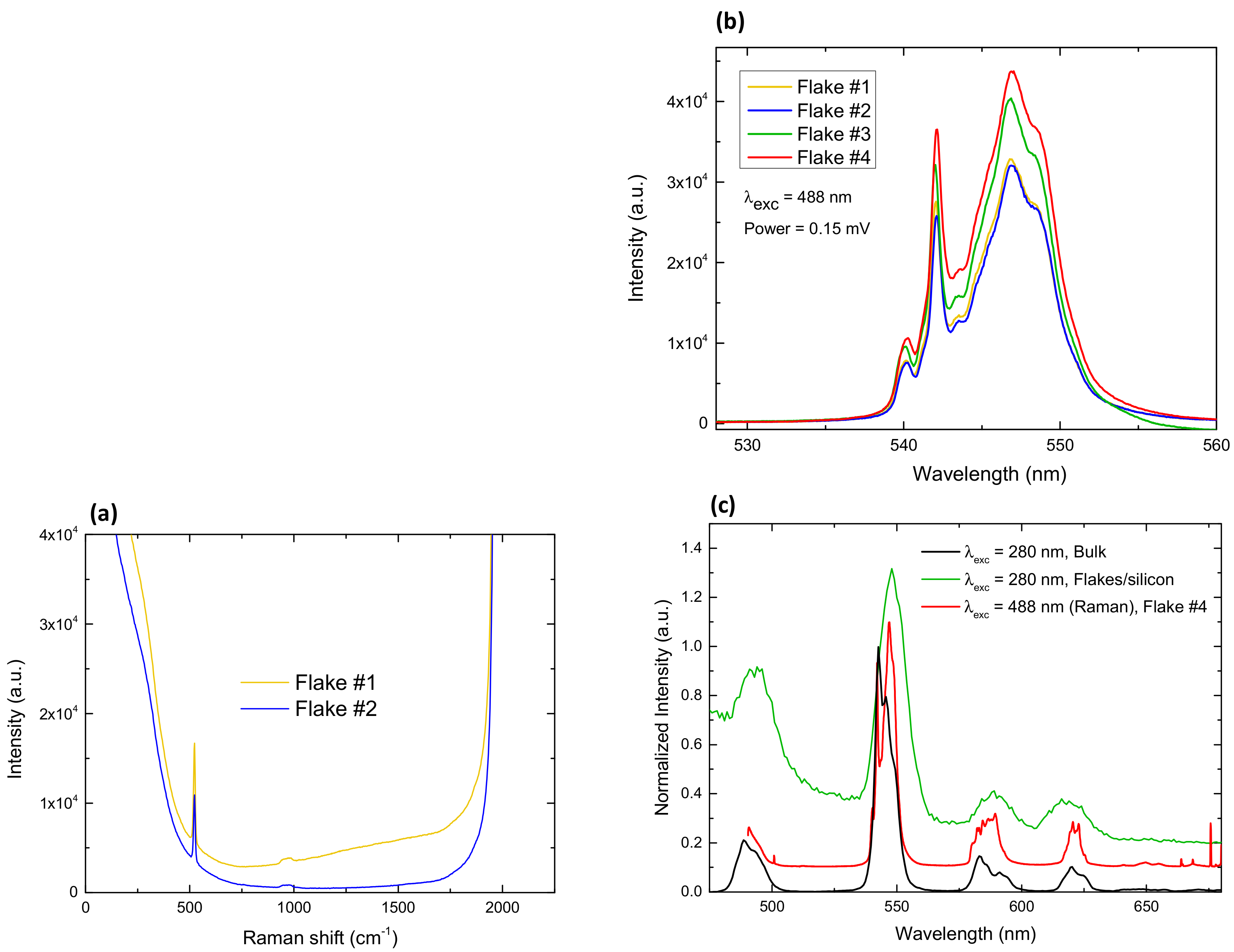 Molecules 26 05503 g007