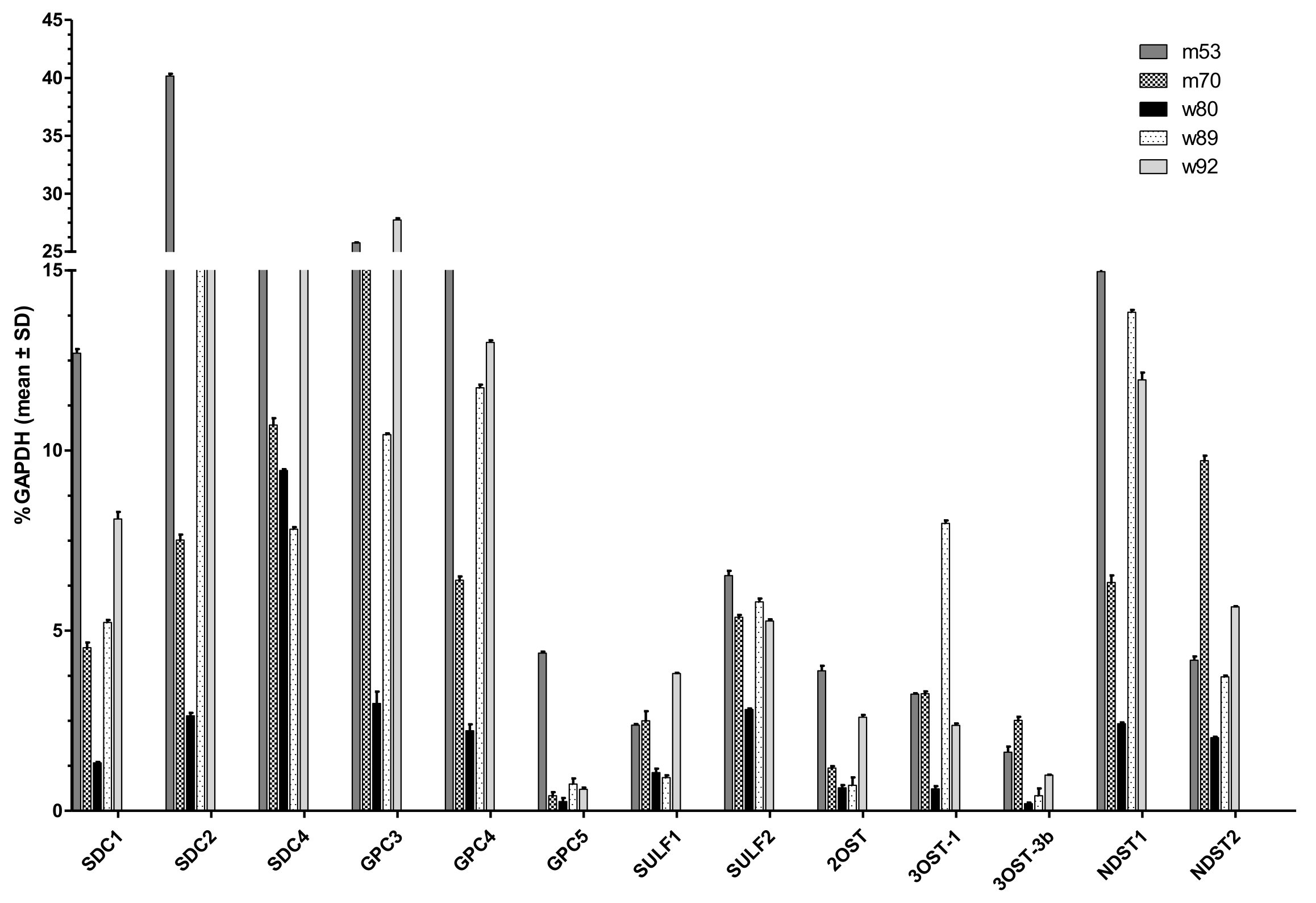 Molecules 26 05512 g001 Molecules 26 05512 g001