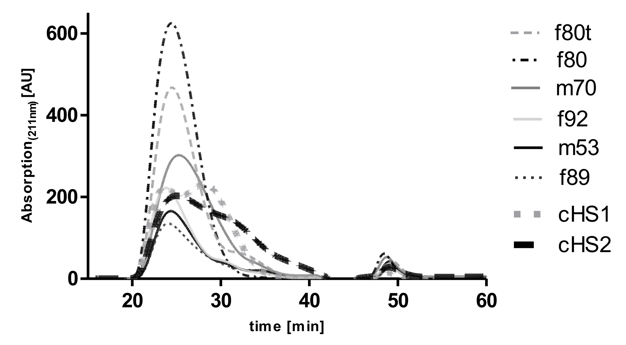 Molecules 26 05512 g002 Molecules 26 05512 g002