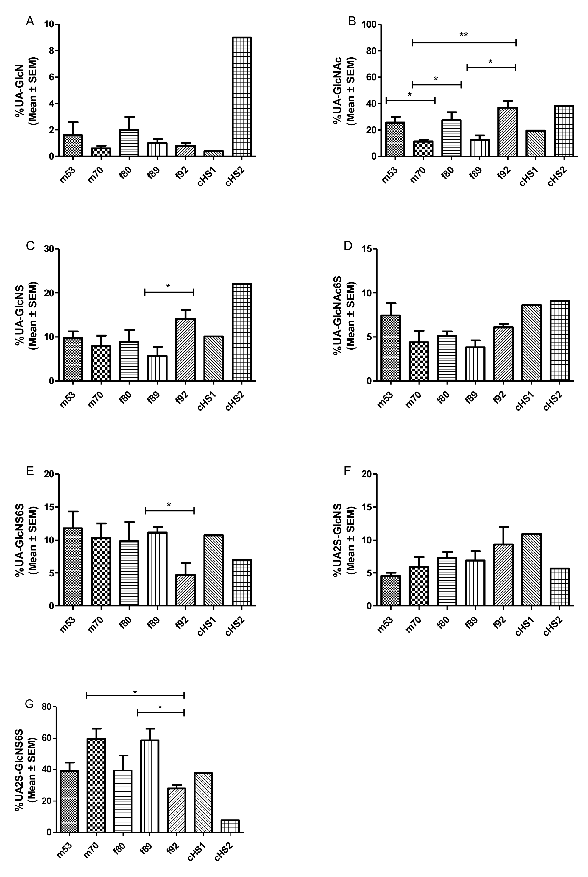 Molecules 26 05512 g003 Molecules 26 05512 g003