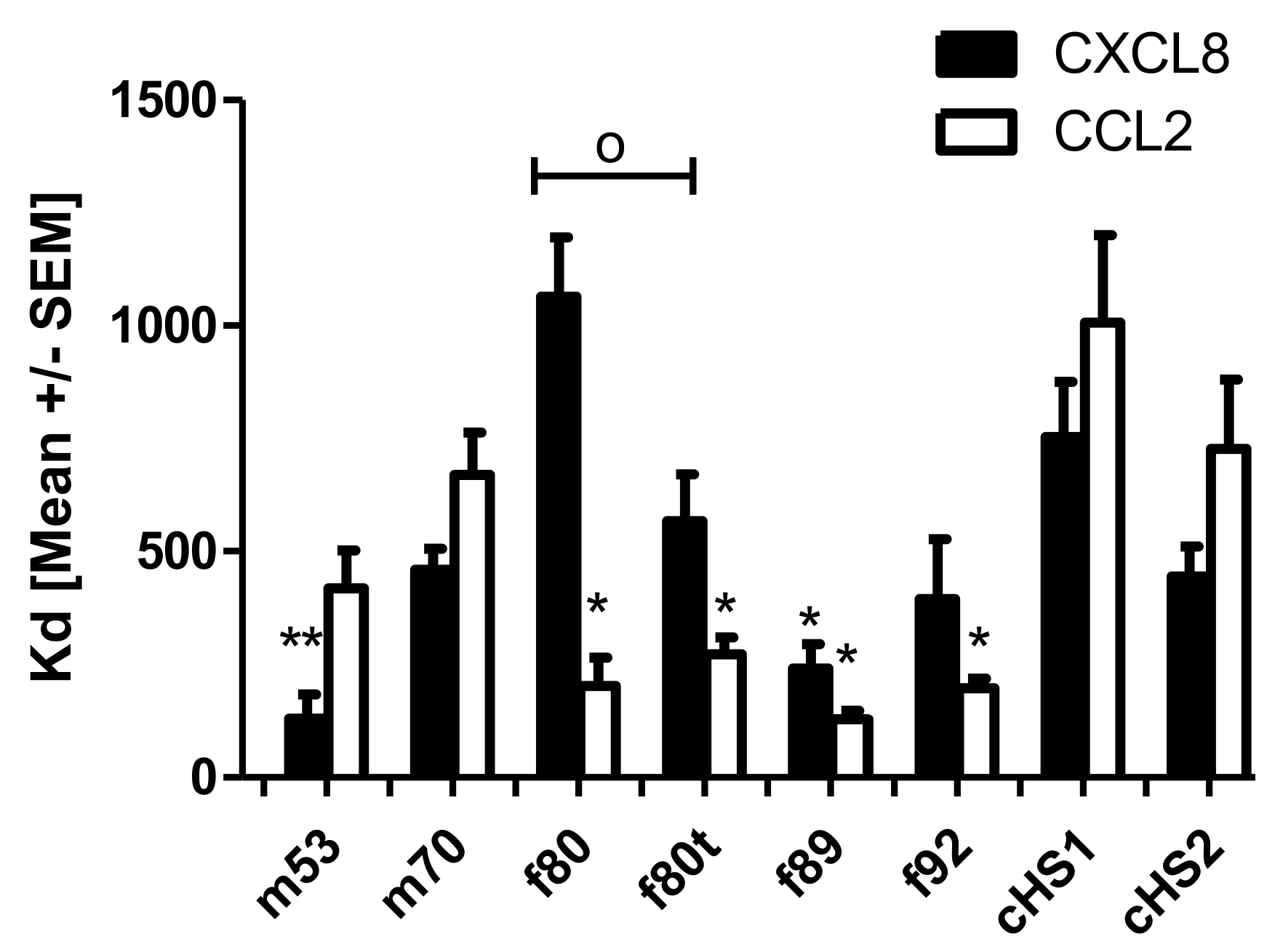 Molecules 26 05512 g004 Molecules 26 05512 g004
