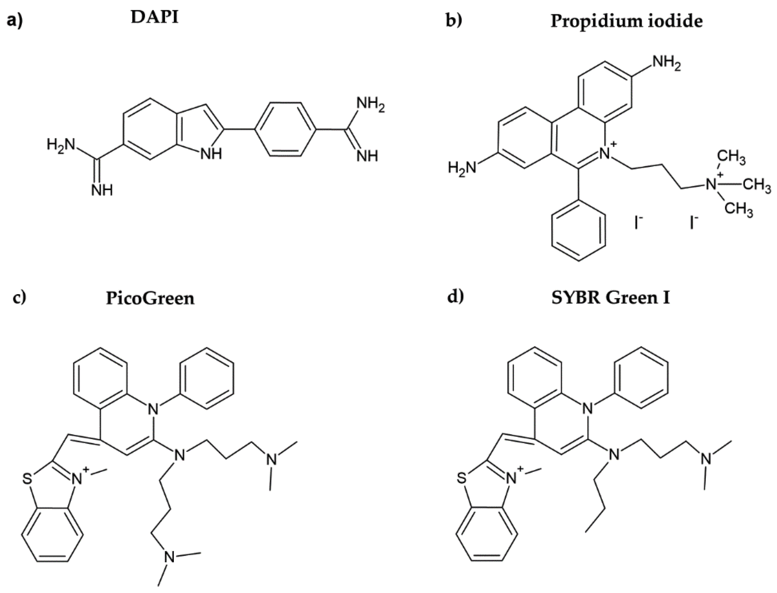 Molecules 26 05515 g002 550