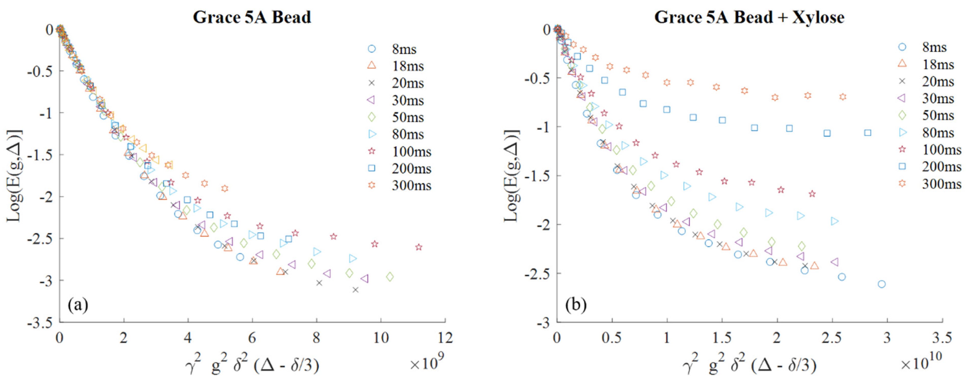 Molecules 26 05518 g002
