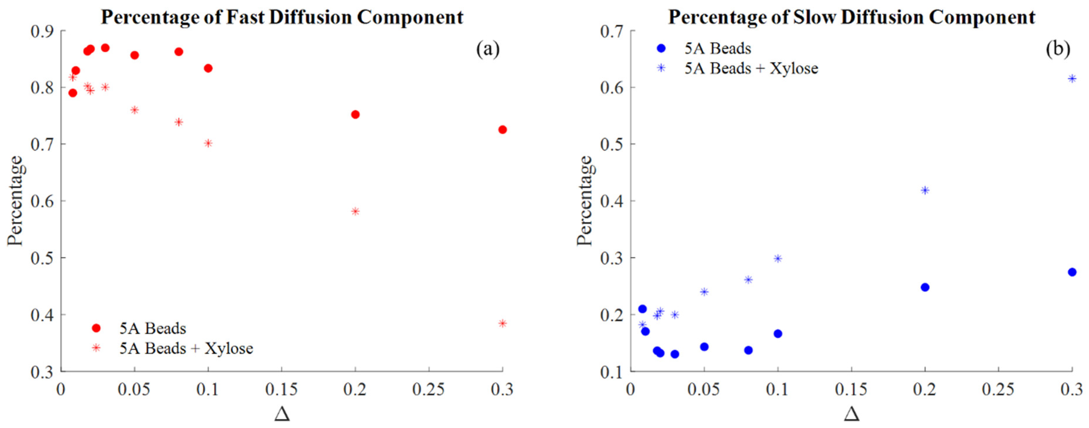 Molecules 26 05518 g003