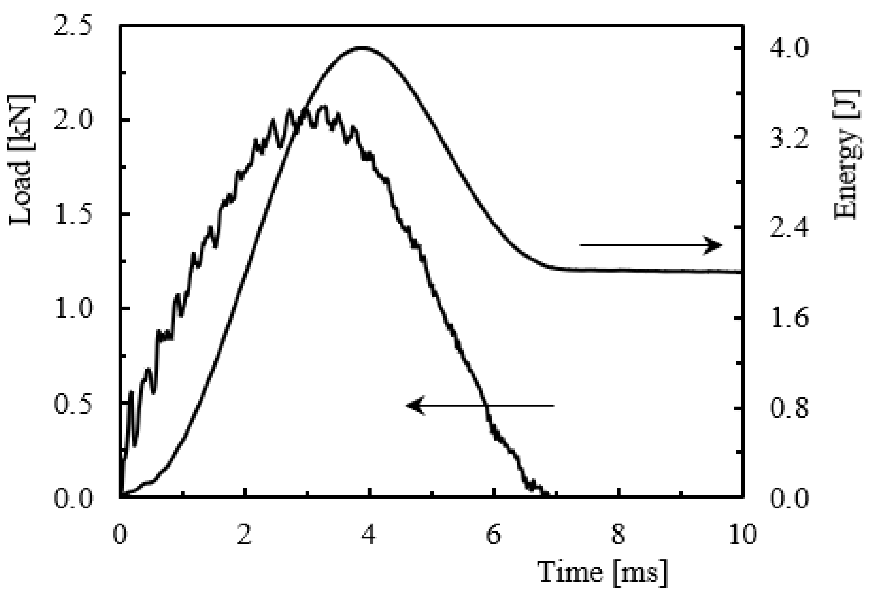 Molecules 26 05520 g004 Molecules 26 05520 g004