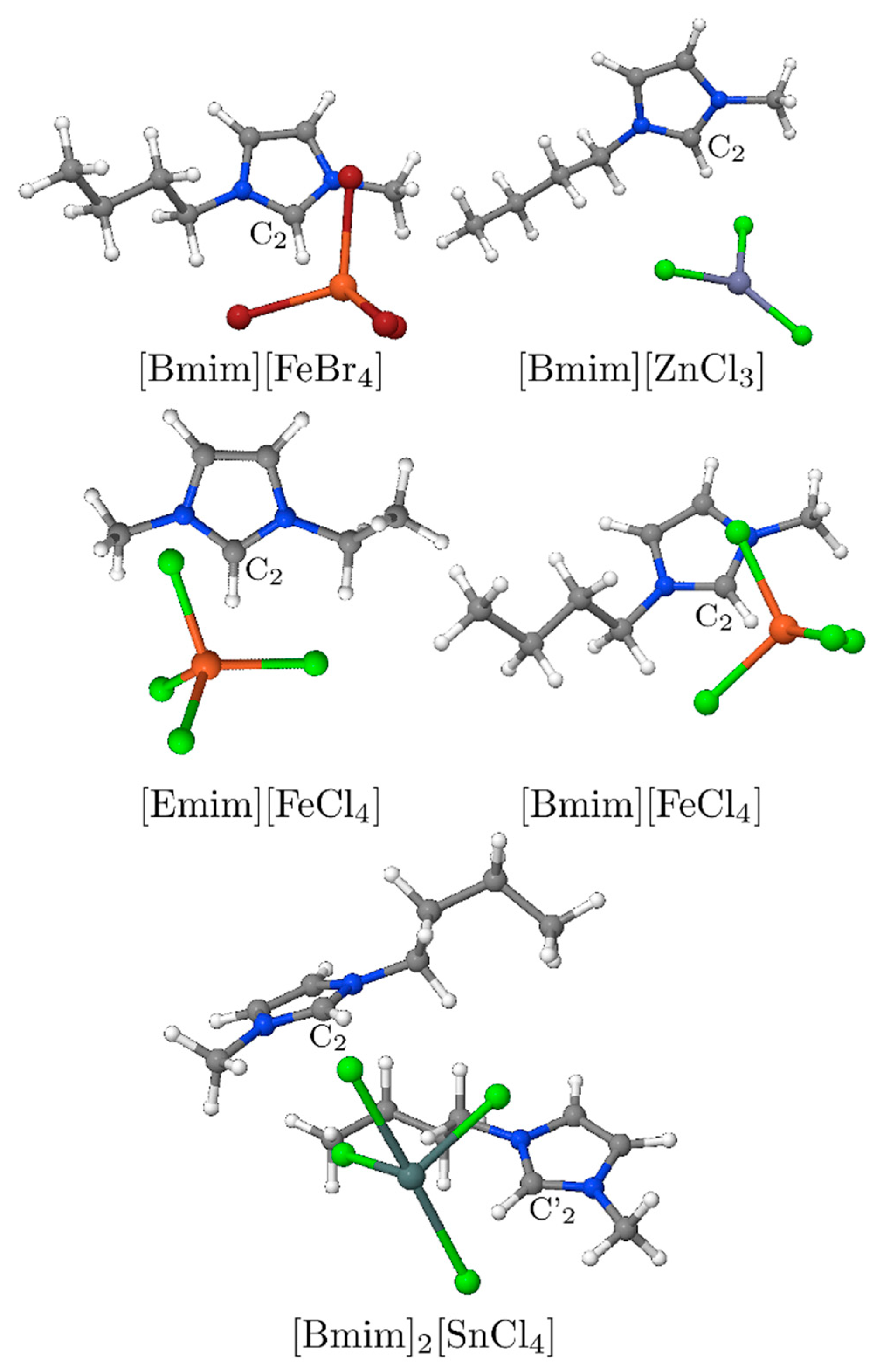 Molecules Free Full Text Unravelling The Interactions Of Magnetic Ionic Liquids By Energy Decomposition Schemes Towards A Transferable Polarizable Force Field Html