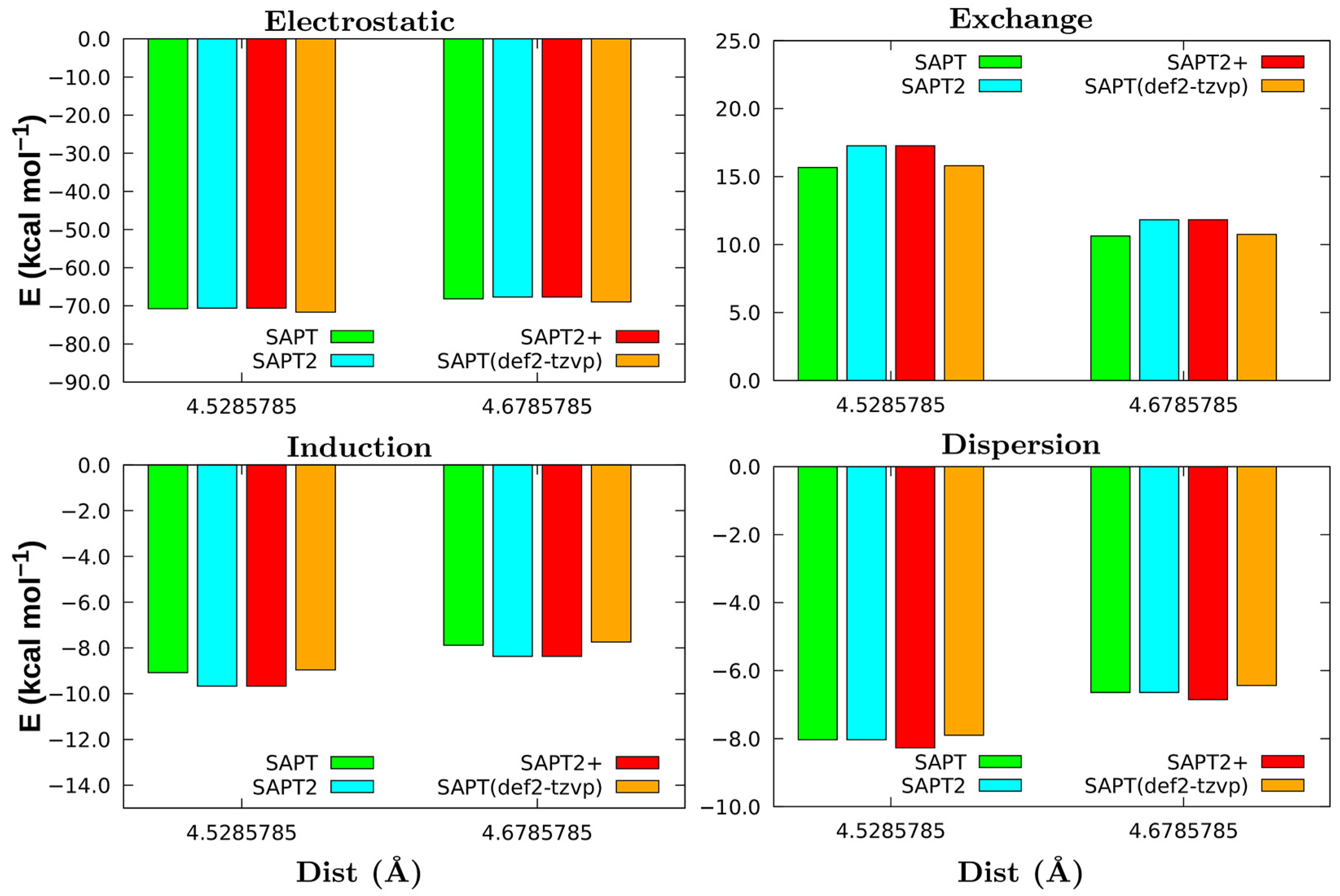 Molecules 26 05526 g003